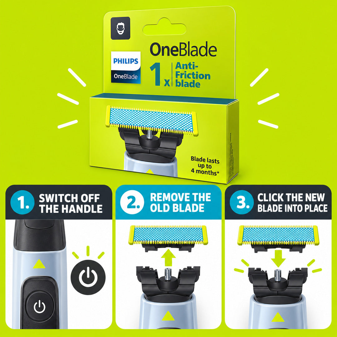Philips Oneblade First Shave Replacment 1 Pack Blade