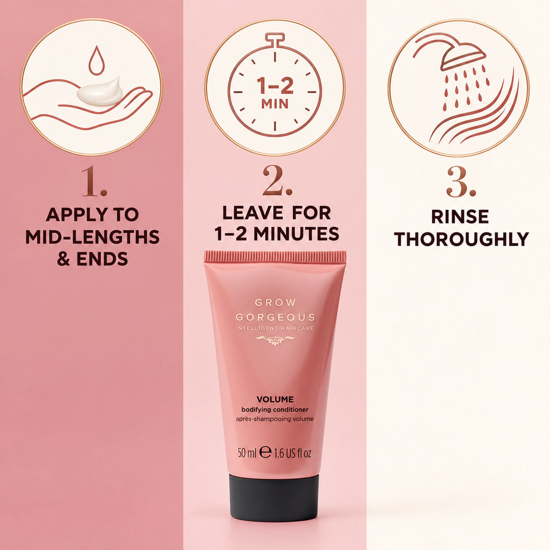 Grow Gorgeous Volume Bodifying Conditioner 50ml.