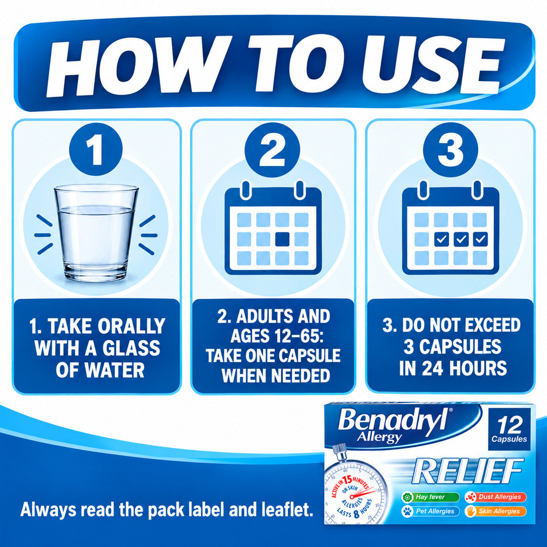 Benadryl Allergy Relief Capsules 12s