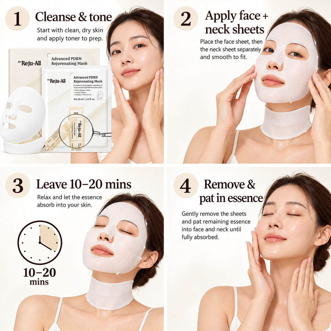 Dr. Reju-All Advanced PDRN Rejuvenating Mask (36ml x 4 ea)