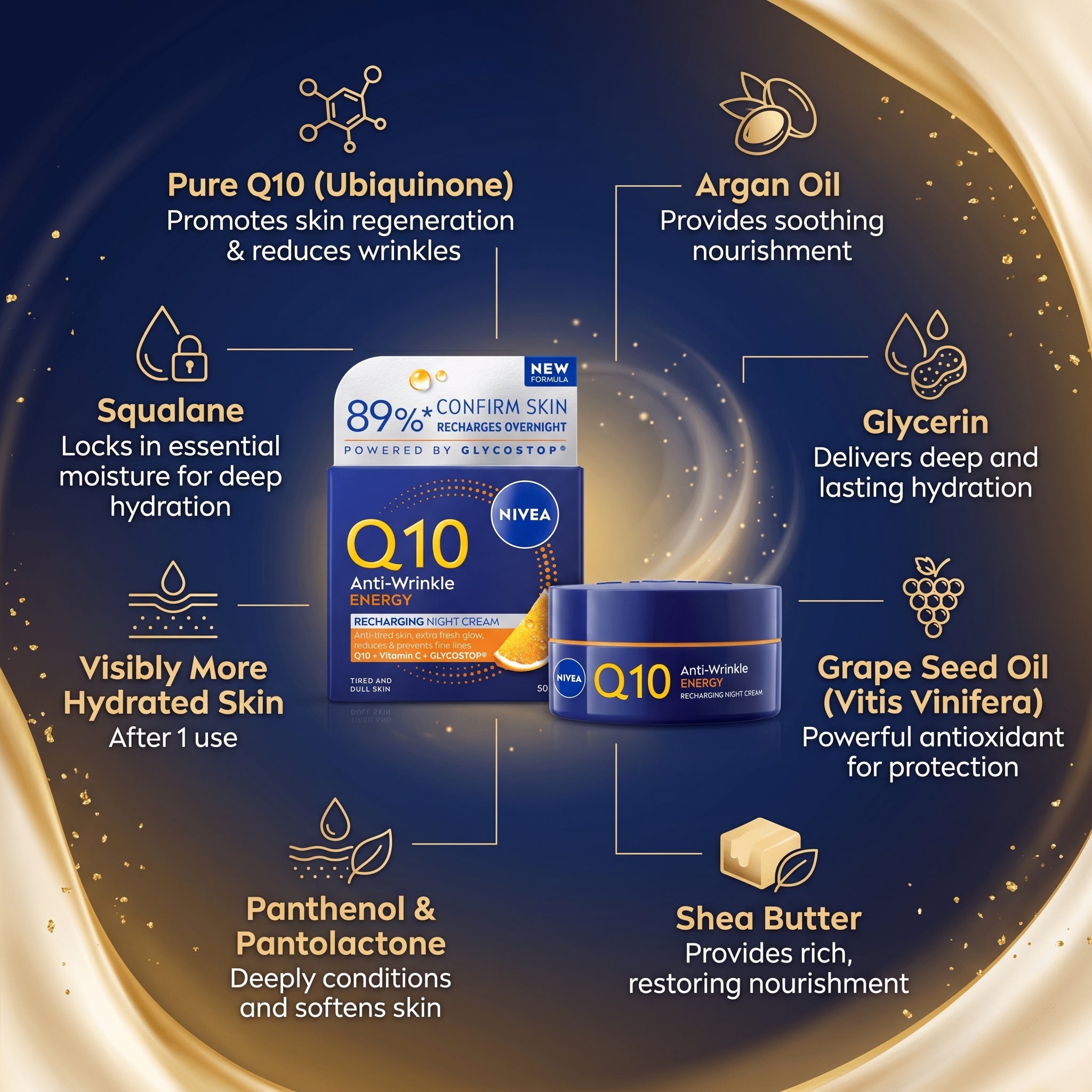Nivea Q10 Anti-Wrinkle 60+ Extra Nourish Deep Restoring Night Cream 50ml