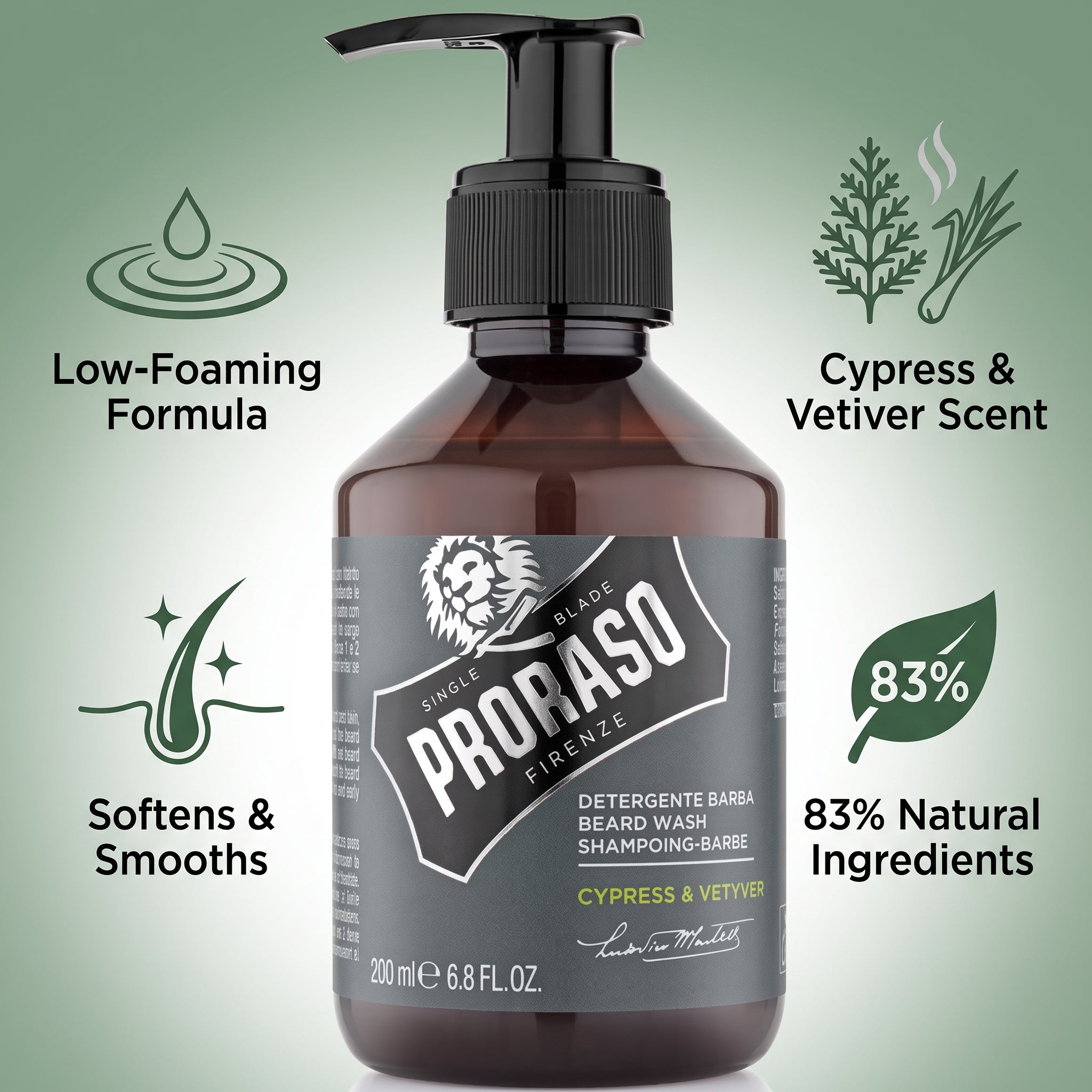 Proraso Cypress & Vetiver Beard Wash 200 Ml Beard Shampoo With Cypress And Vetiver Scent