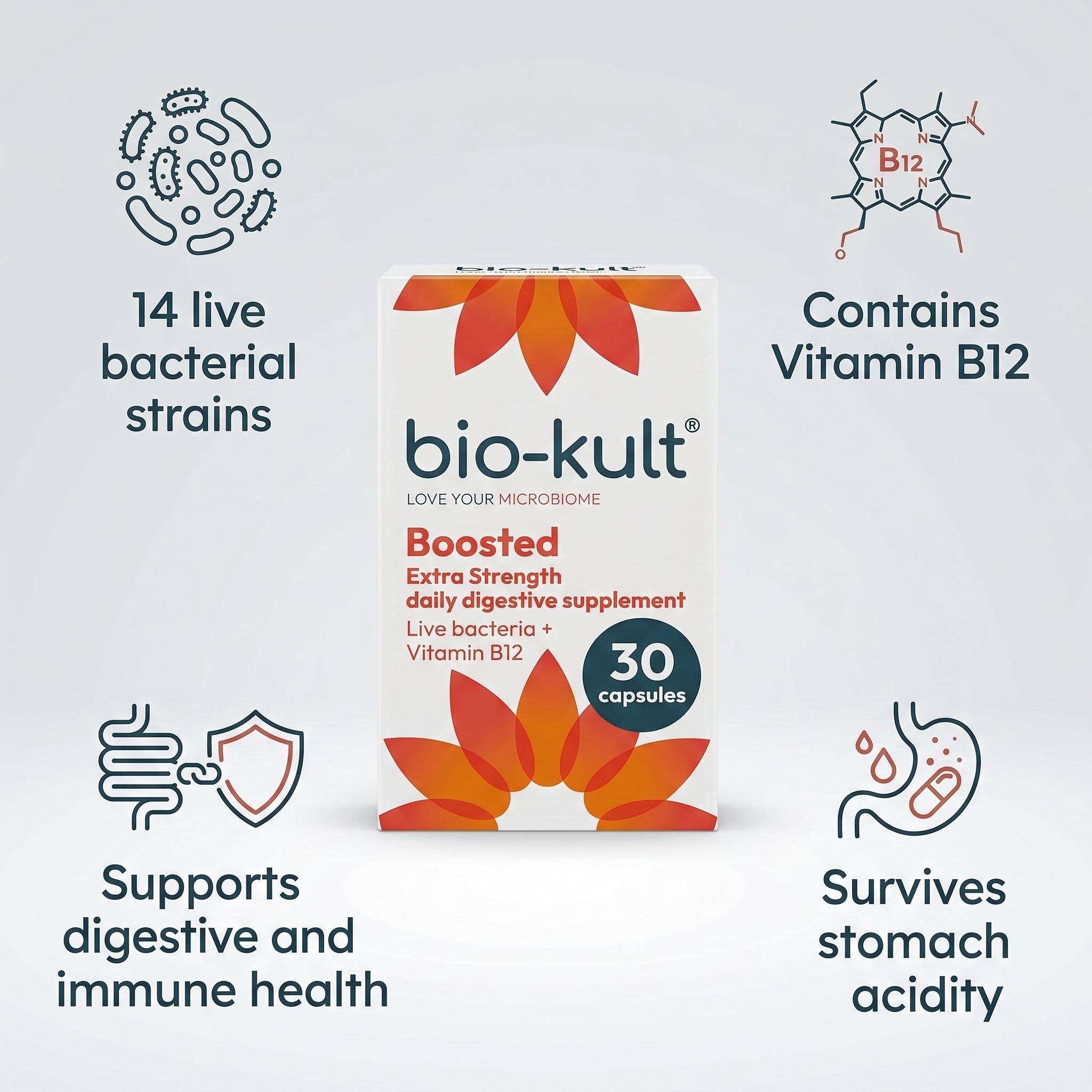 Bio-Kult Boosted Extra Strength Vitamin B12 30Caps