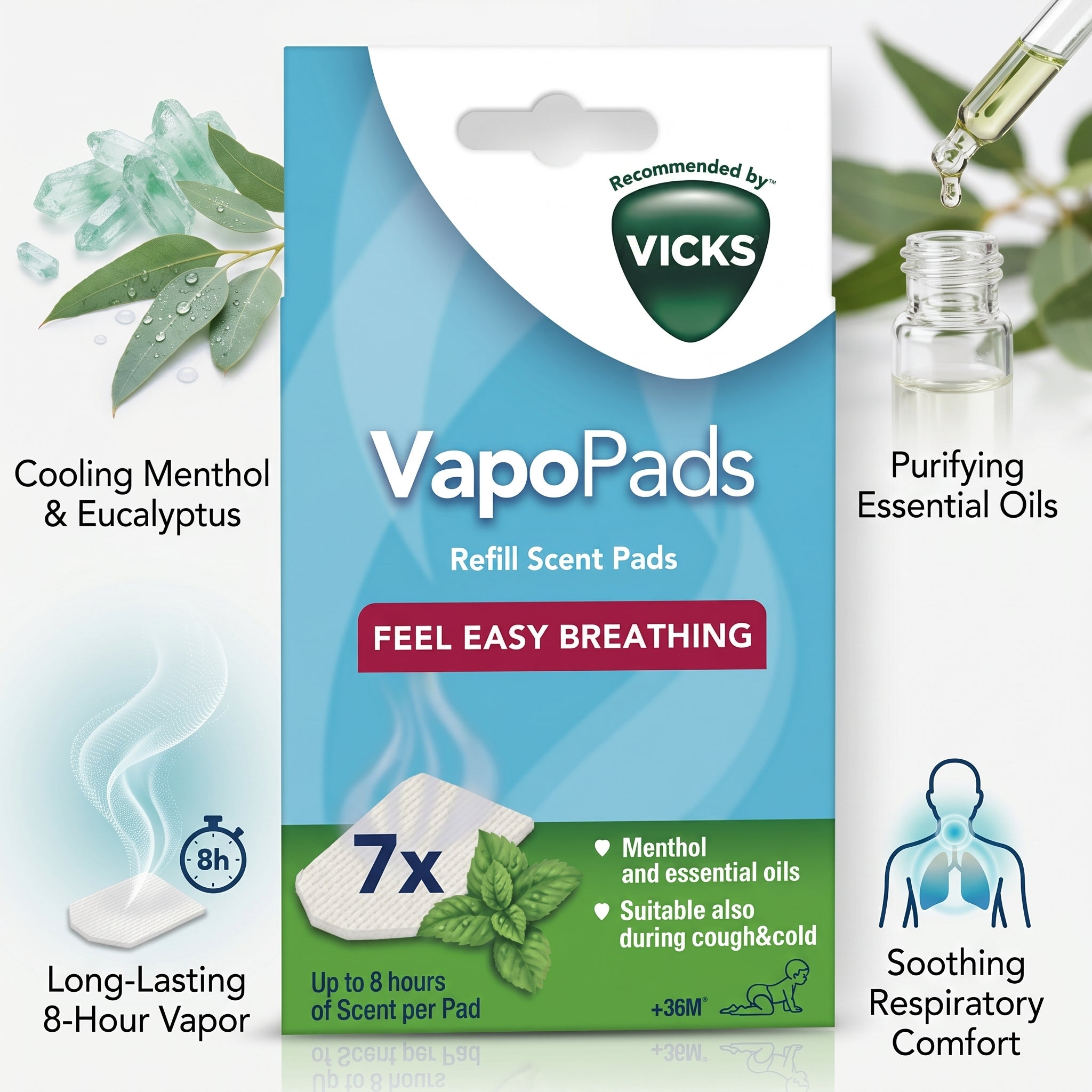 Vicks VapoPads Menthol Scented Refills 7Pads