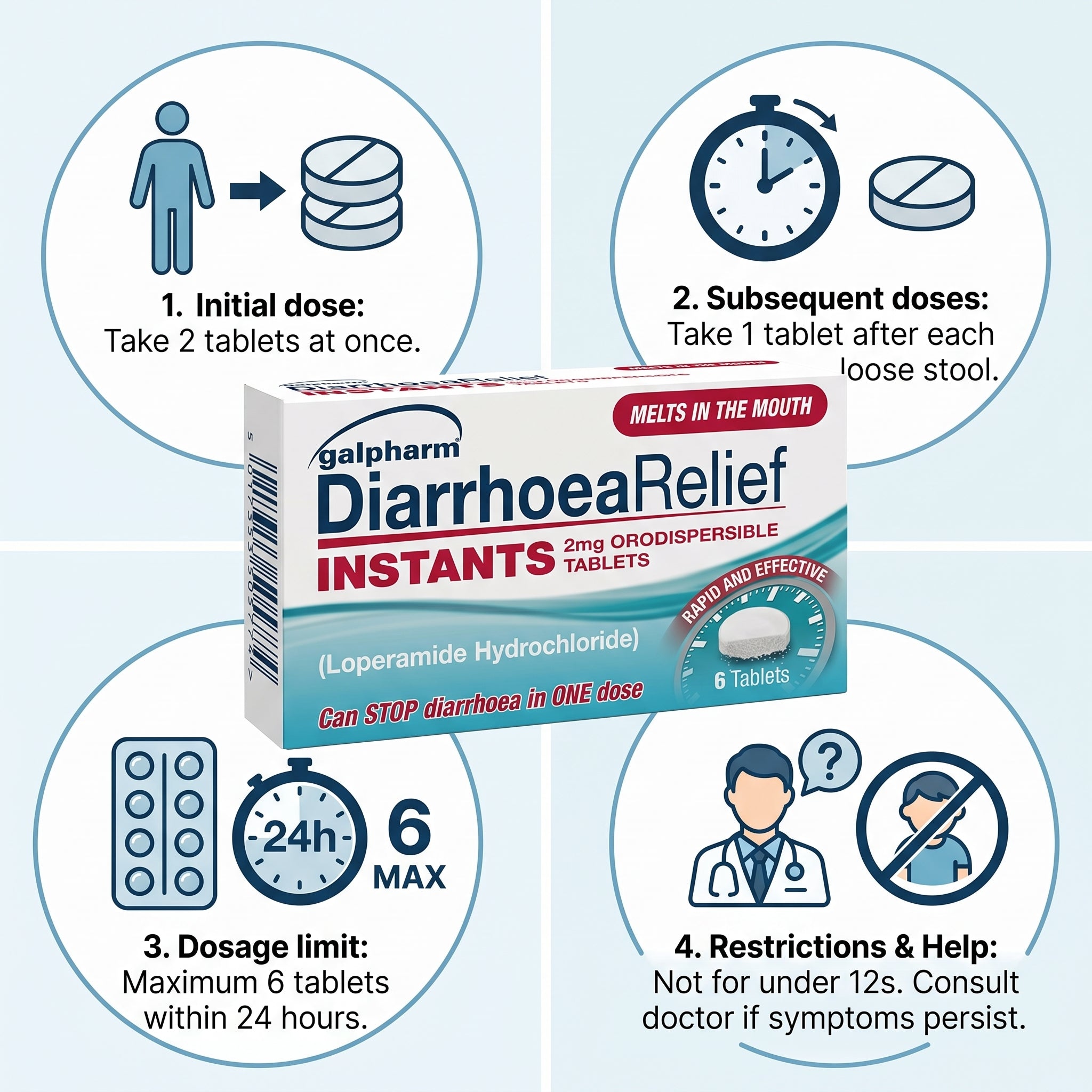 Galpharm Diarrhoea Instant Tabs 6's Loperamide 2mg