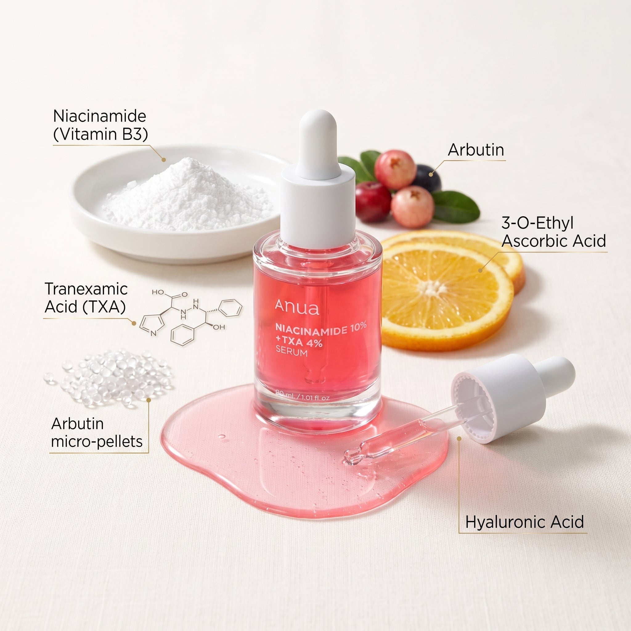 Anua 10+ Niacinamide 10 + TXA 4 Serum 30ml
