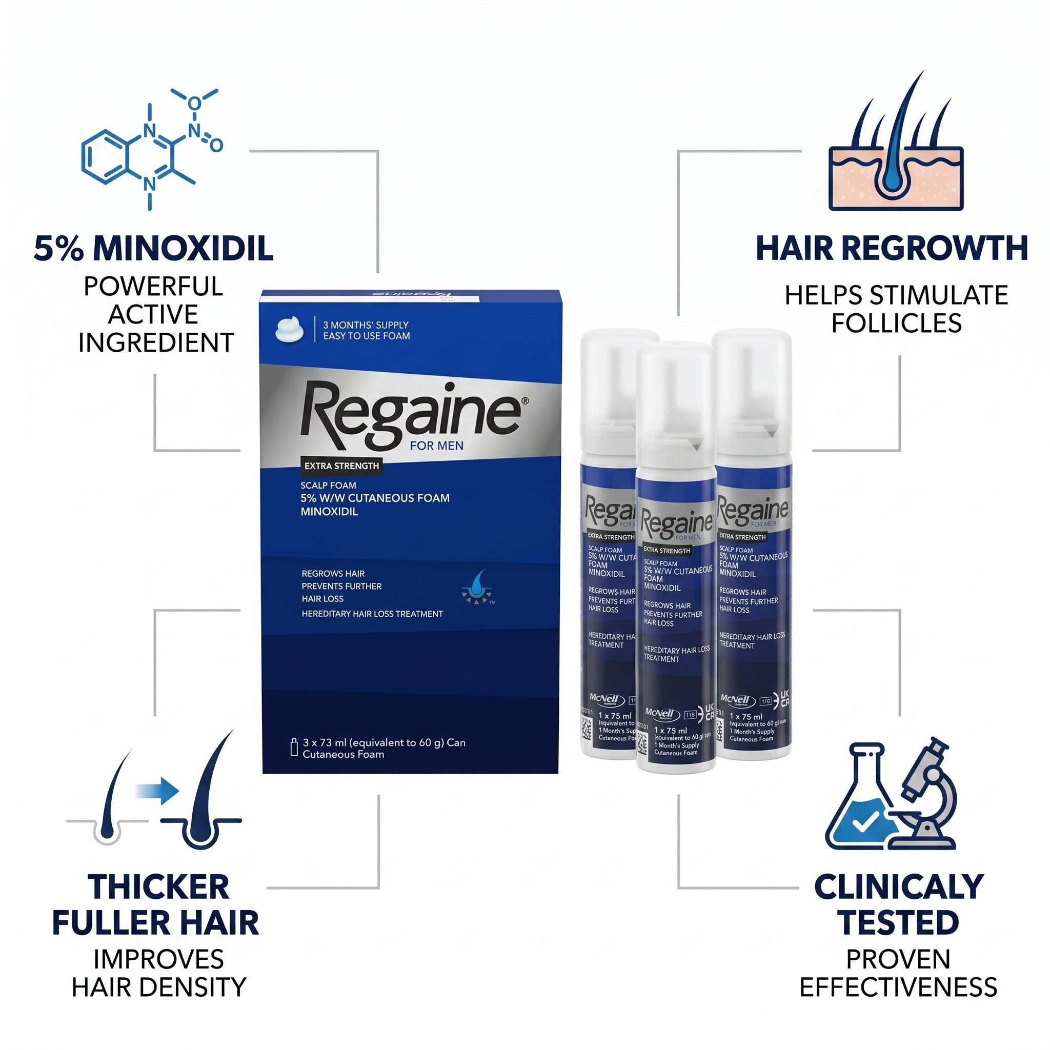 REGAINE Mens Extra Strength Scalp Foam 73ml