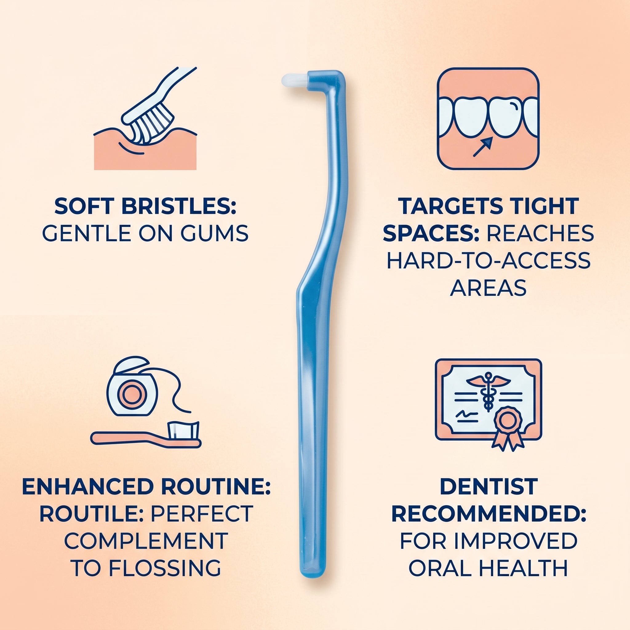 Wisdom Interspace Soft Interdental Toothbrush