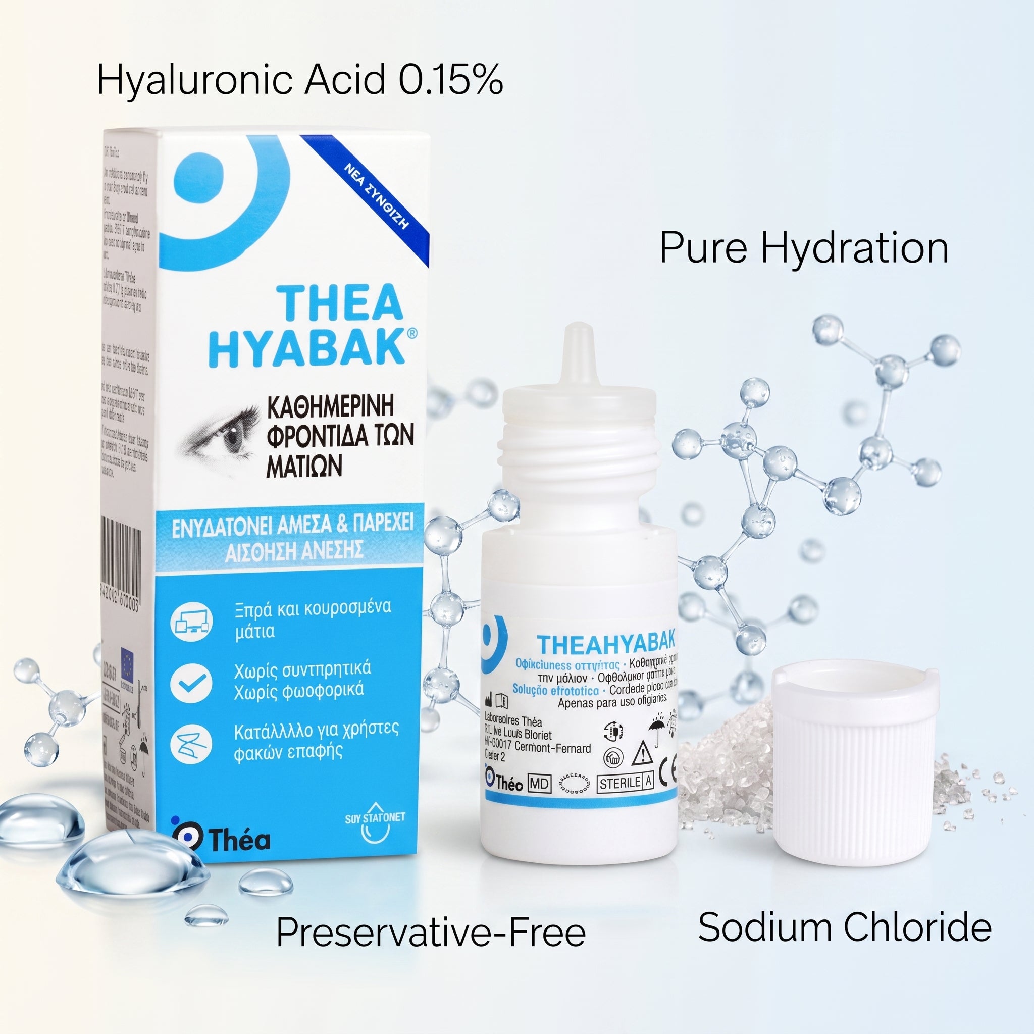 Thea Hyabak 0.15% Eye Drops 10ml