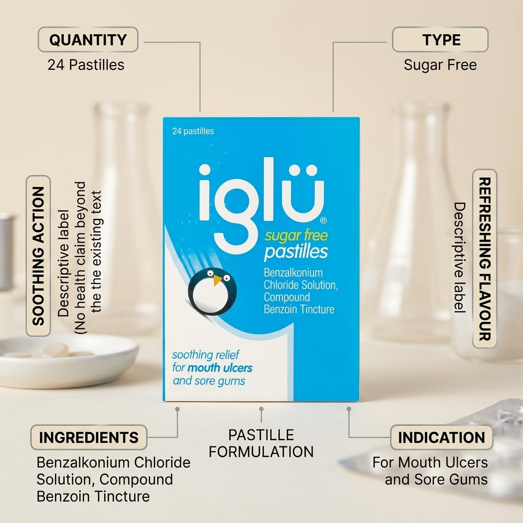 Iglu Sugar Free 24Pastilles