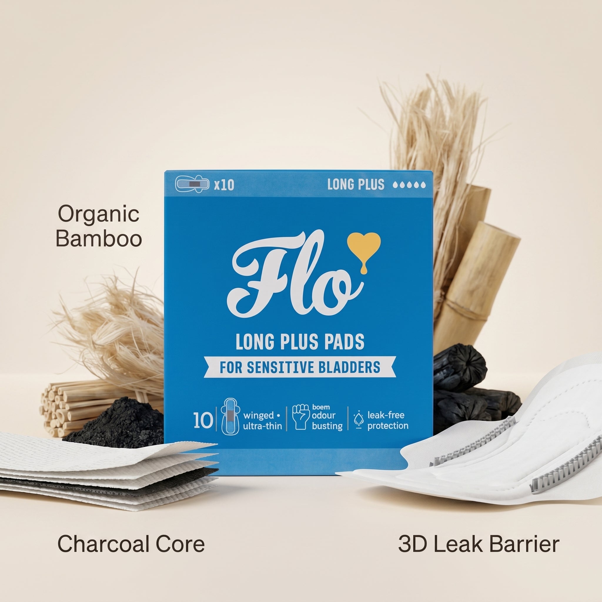 Flo long Plus Pads For Sensetive Bladders 10 Winged Ultra Thin