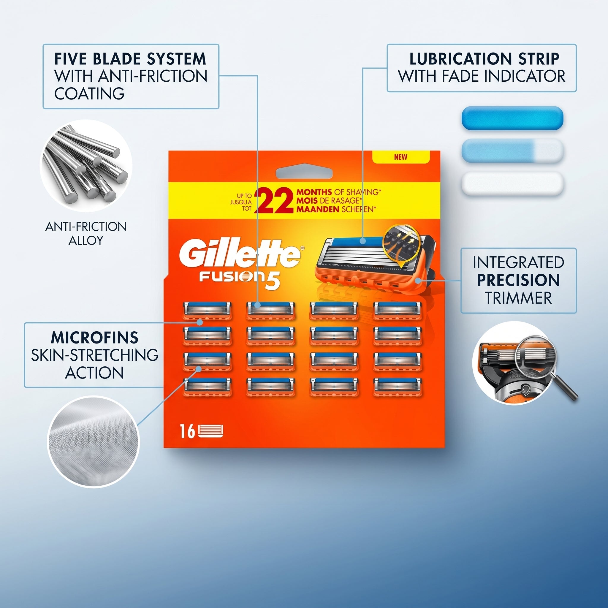 Gillette Fusion5 Razor Refills & Precision Trimmer 16 Blades