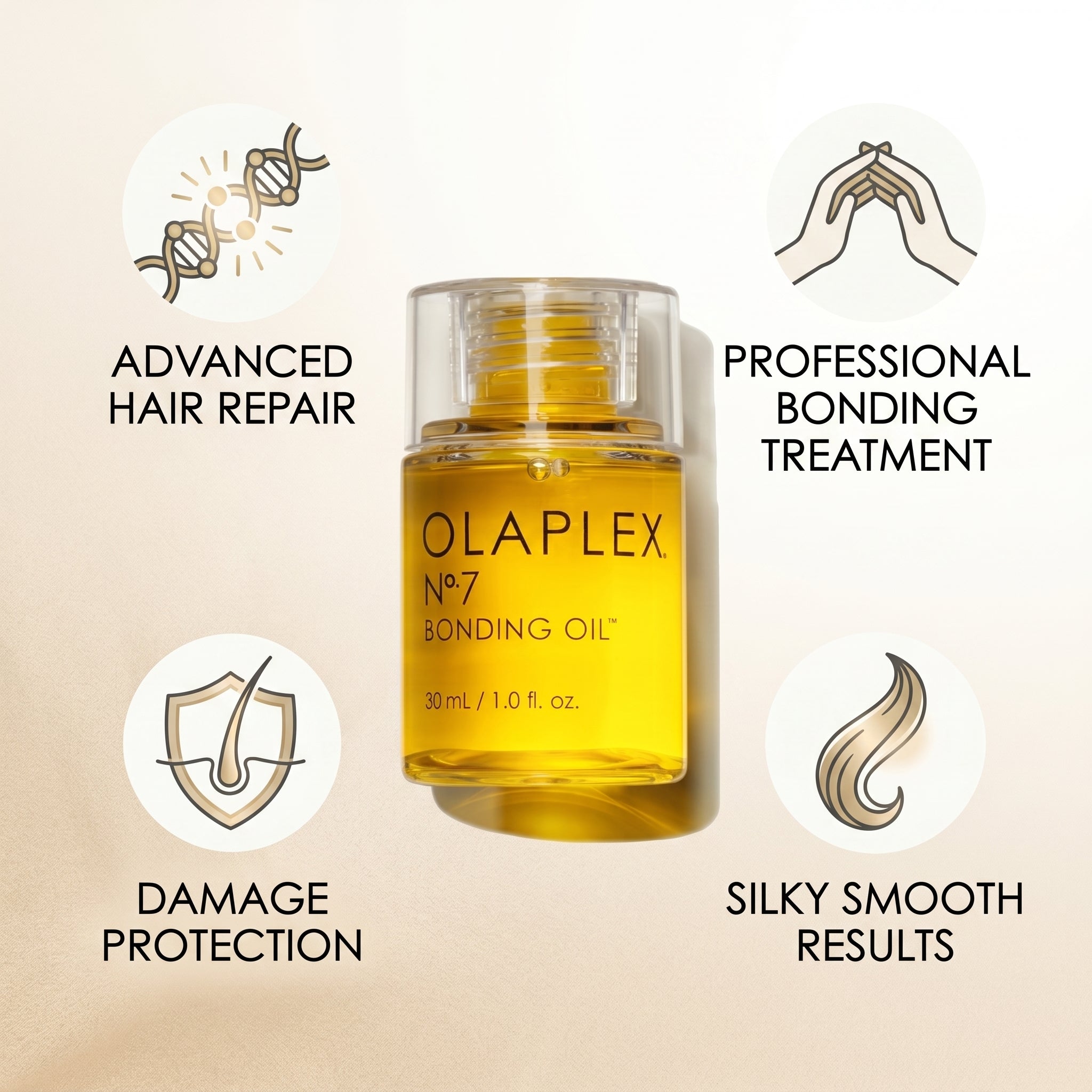 Olaplex No. 7 Bonding Oil 30ml