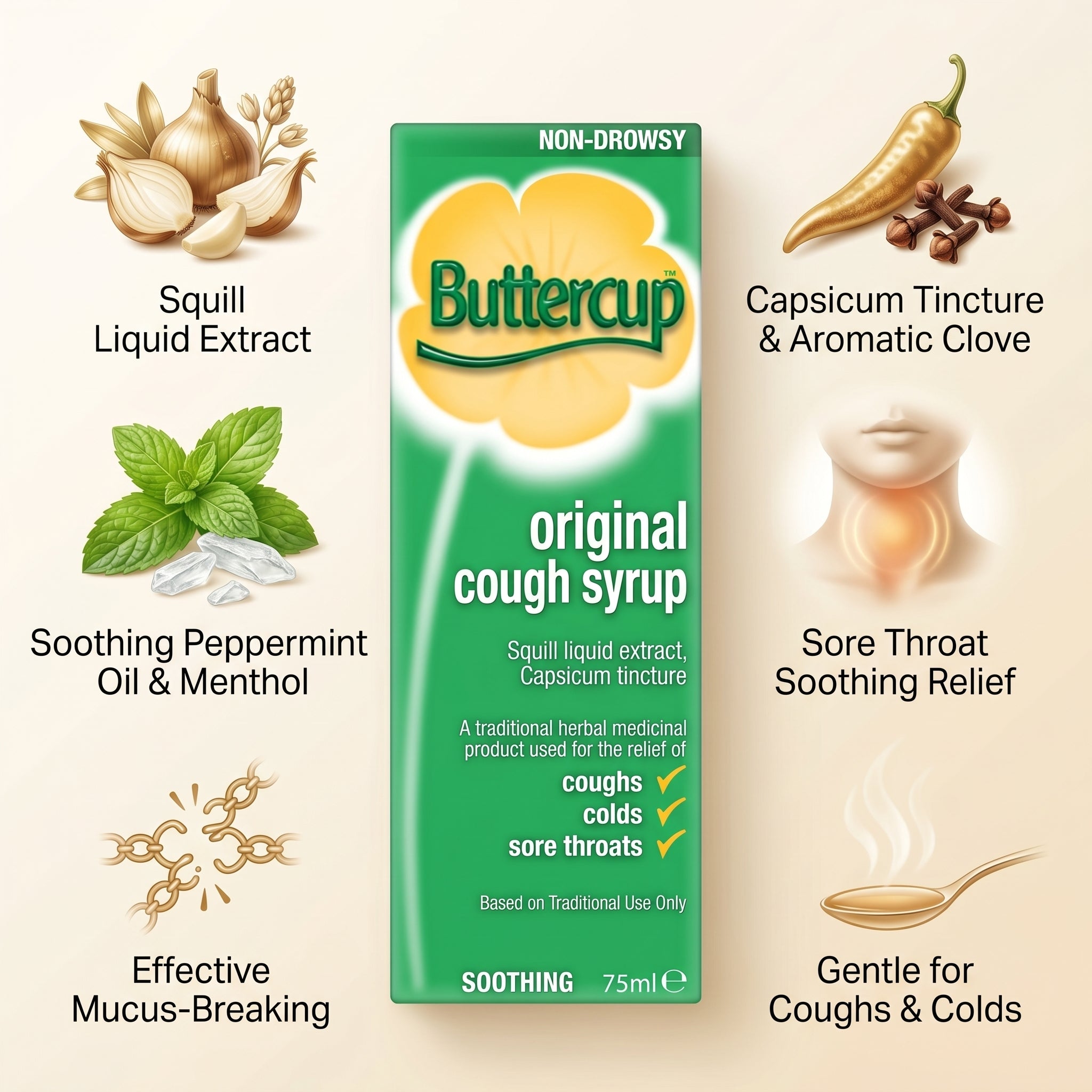 Buttercup Original Cough Syrup 75ml