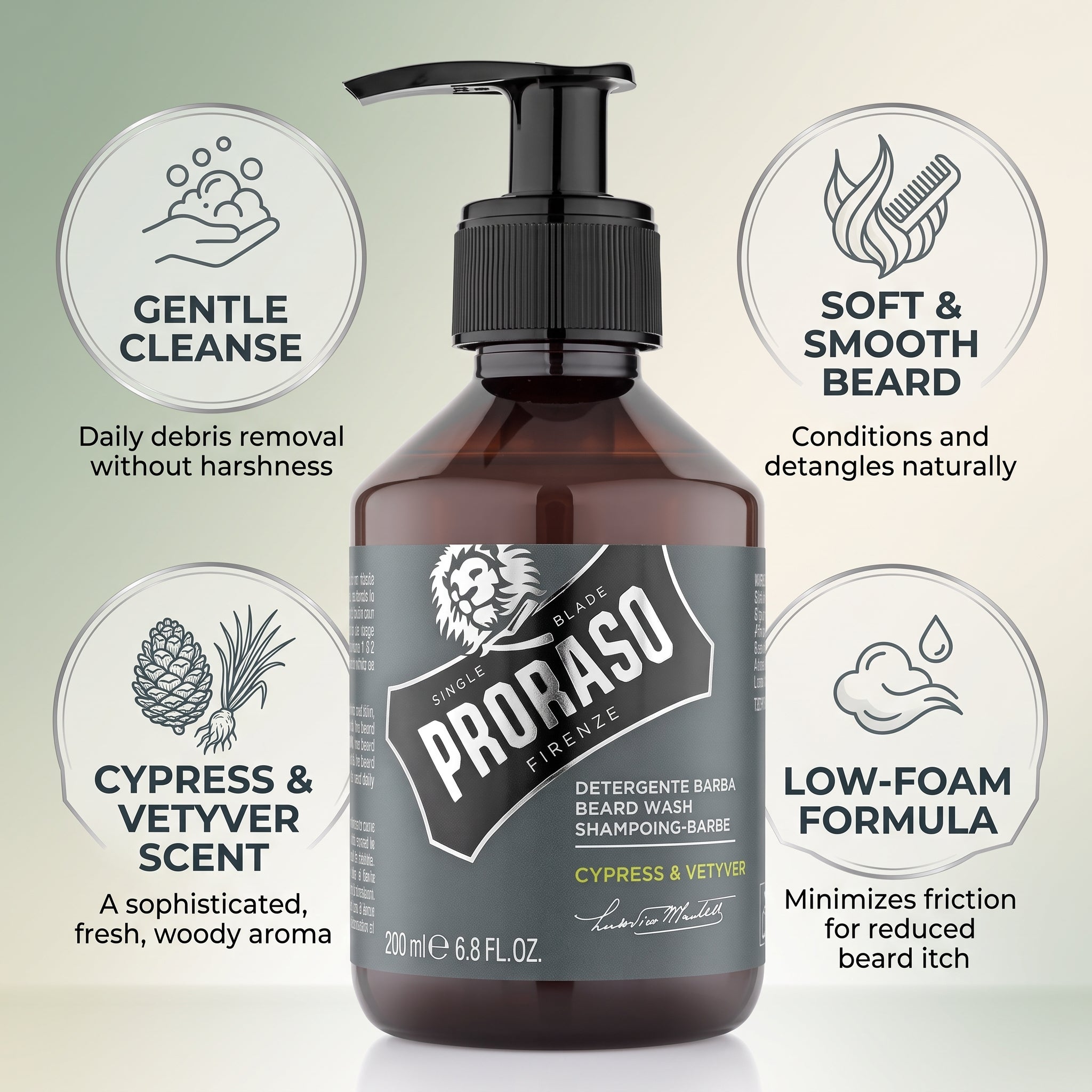 Proraso Cypress & Vetiver Beard Wash 200 Ml Beard Shampoo With Cypress And Vetiver Scent
