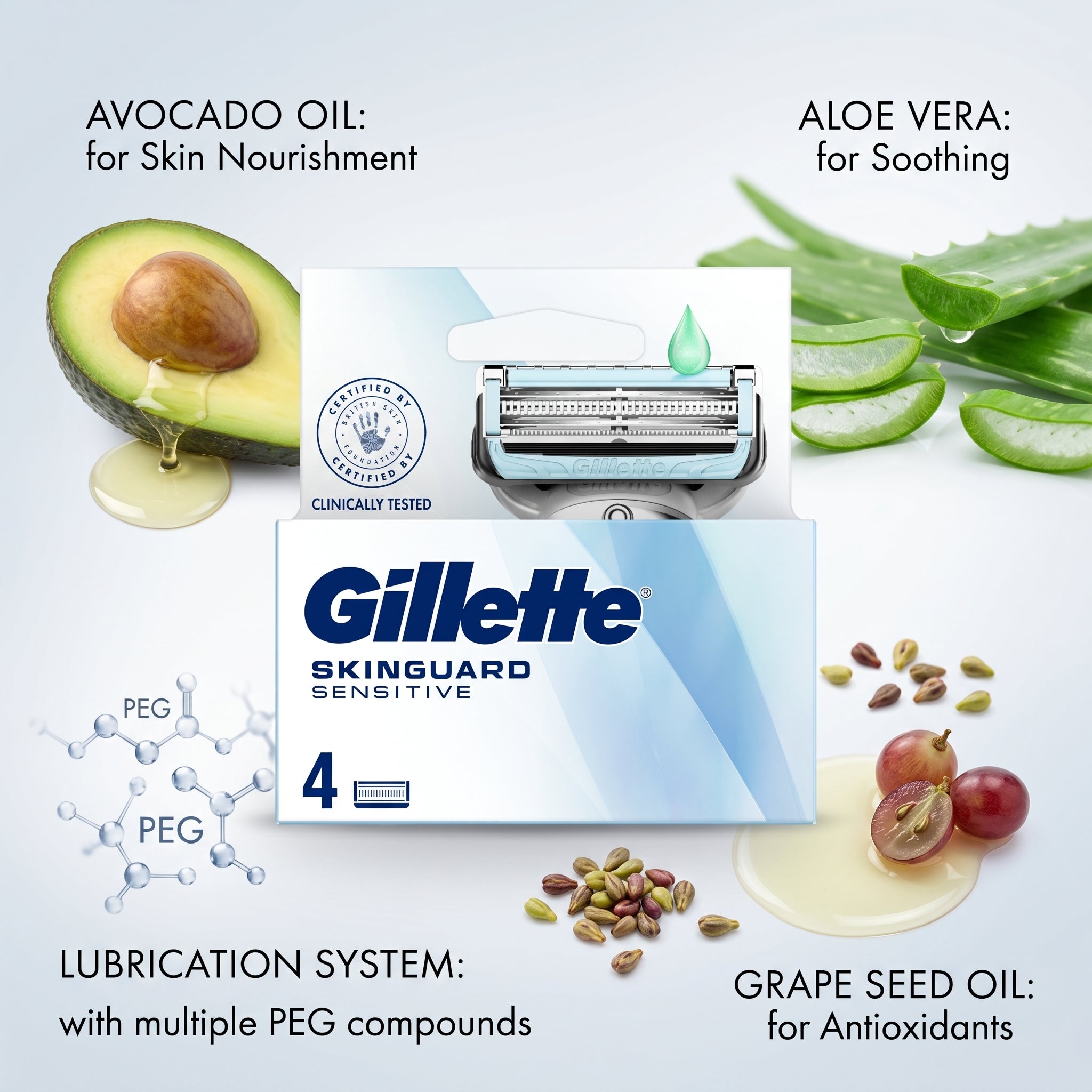 Gillette SkinGuard Sensitive 4 Razor Blades 39g