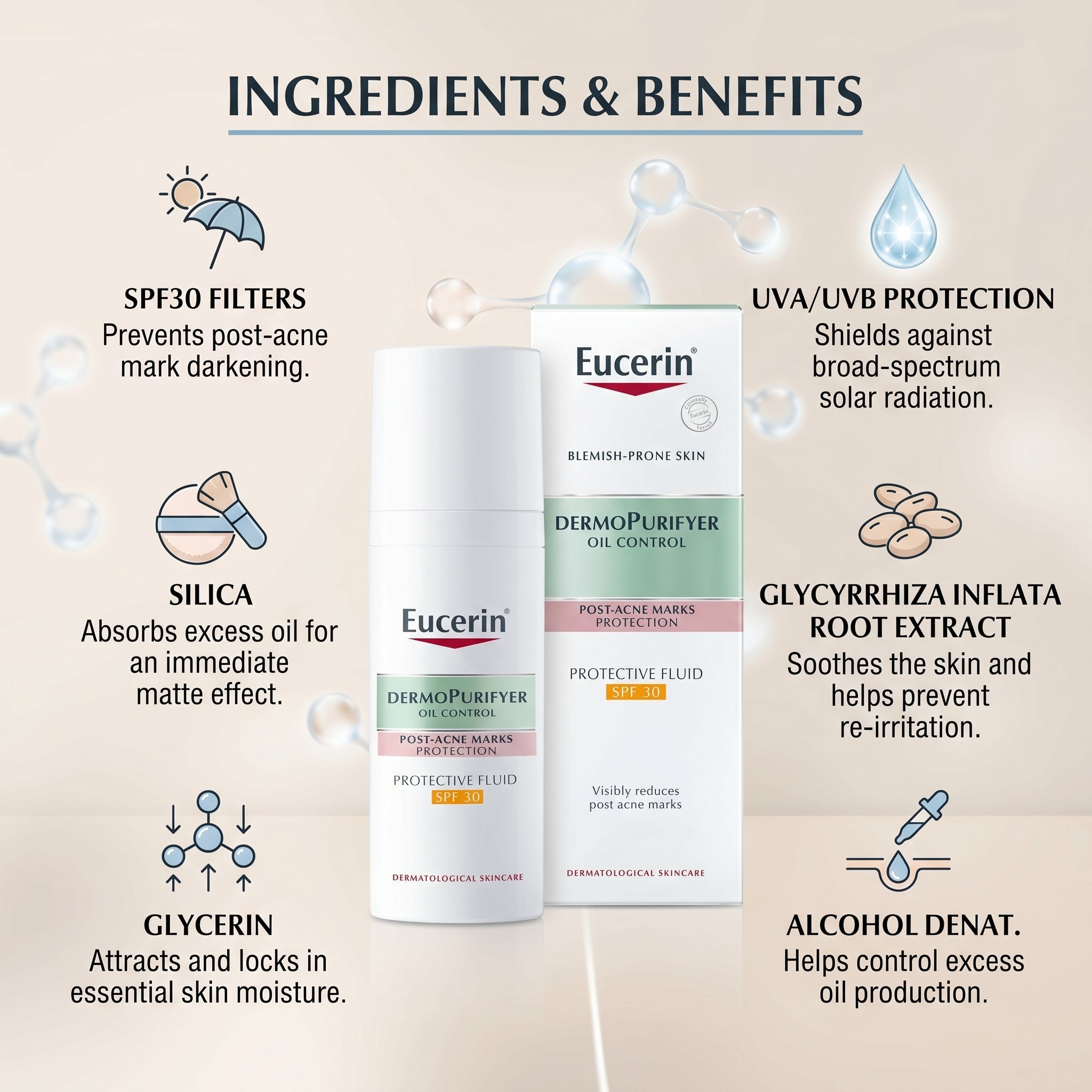 Eucerin DermoPurifyer Oil Control SPF30 50ml