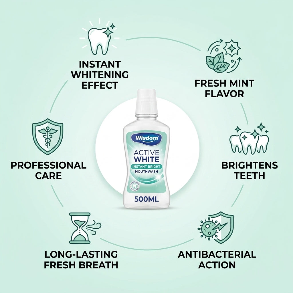 Wisdom Active White Instant Bright Mouthwash Fresh Mint 500ML