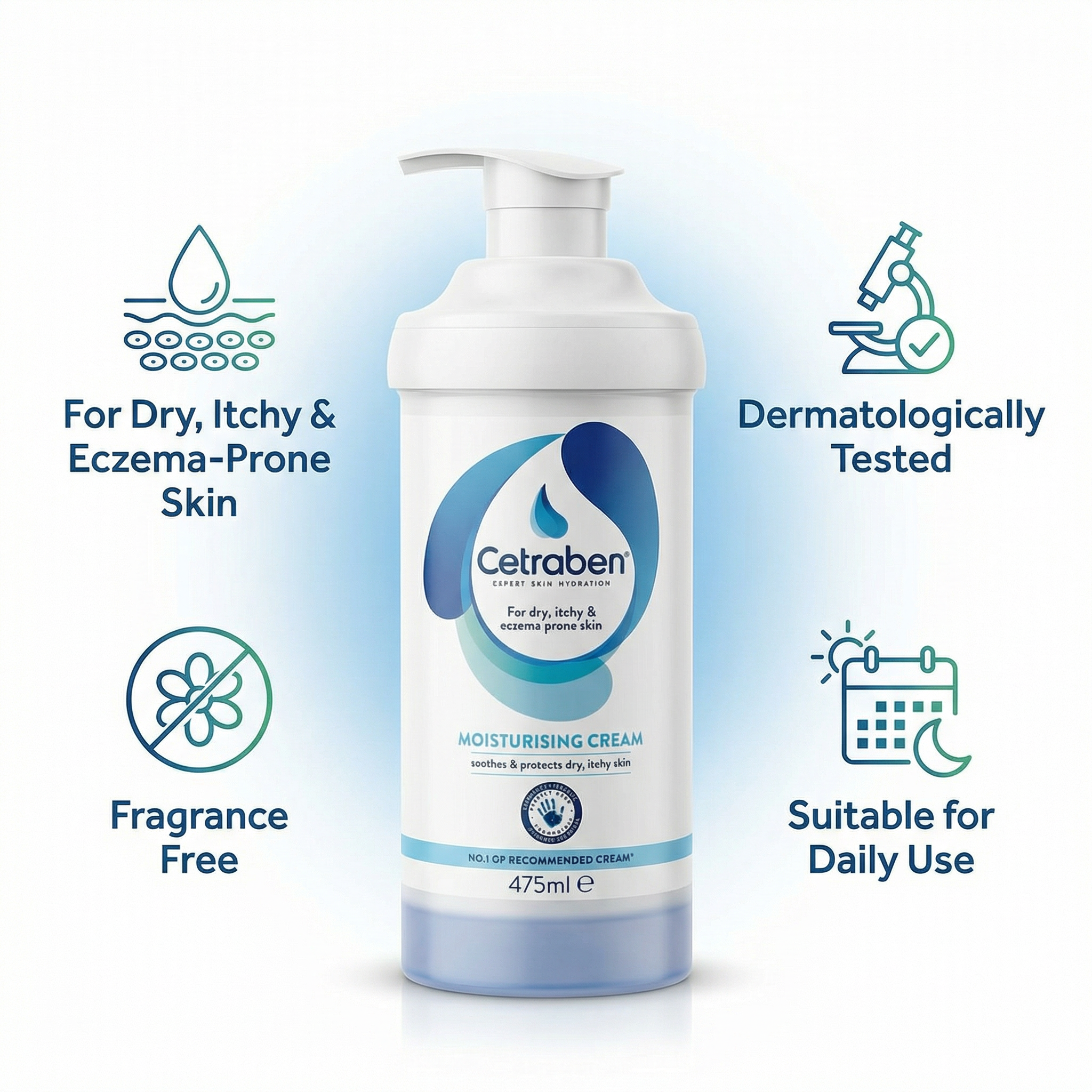 Cetraben Moisturising Cream, For Dry, Itchy, Sensitive & Eczema-Prone Skin, Fragrance Free, 1 x 475ml