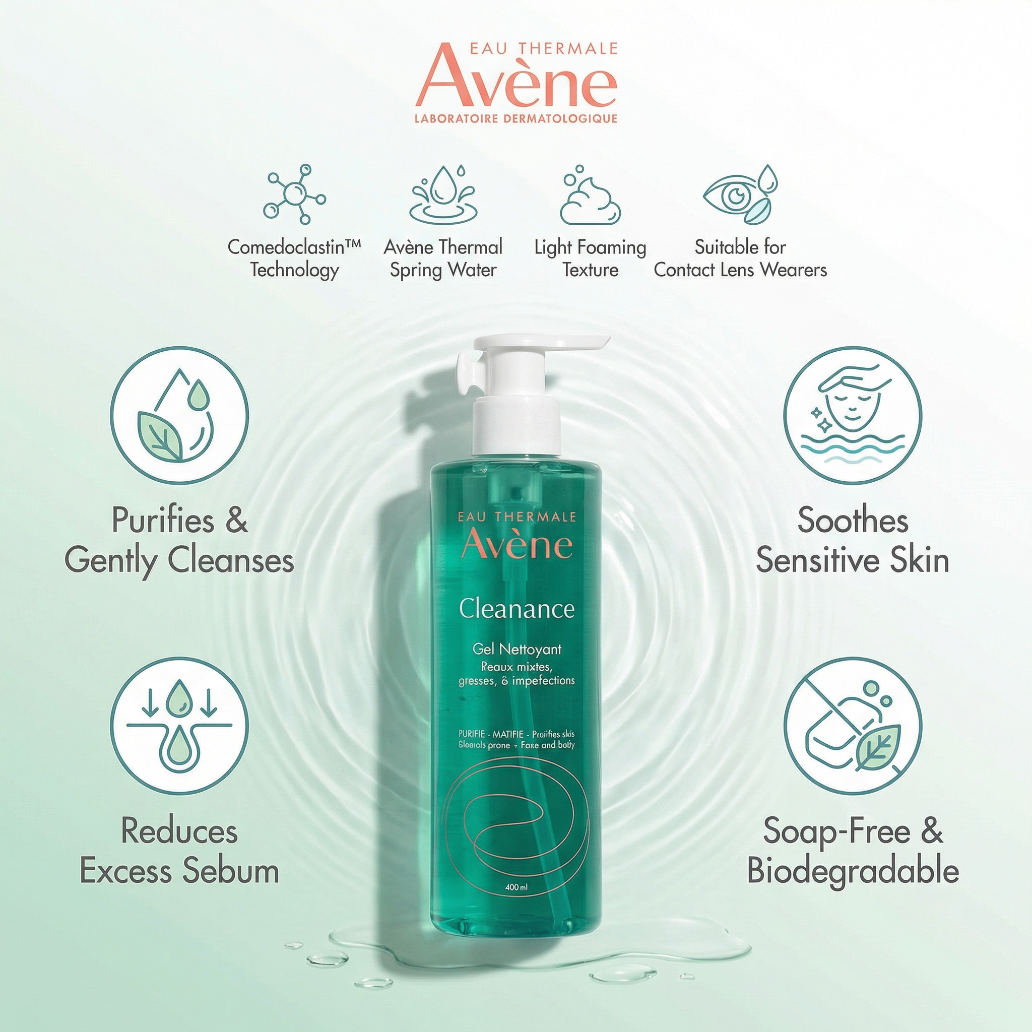 Avene Cleanance Cleansing Gel for Oily and Blemished Skin 400ml