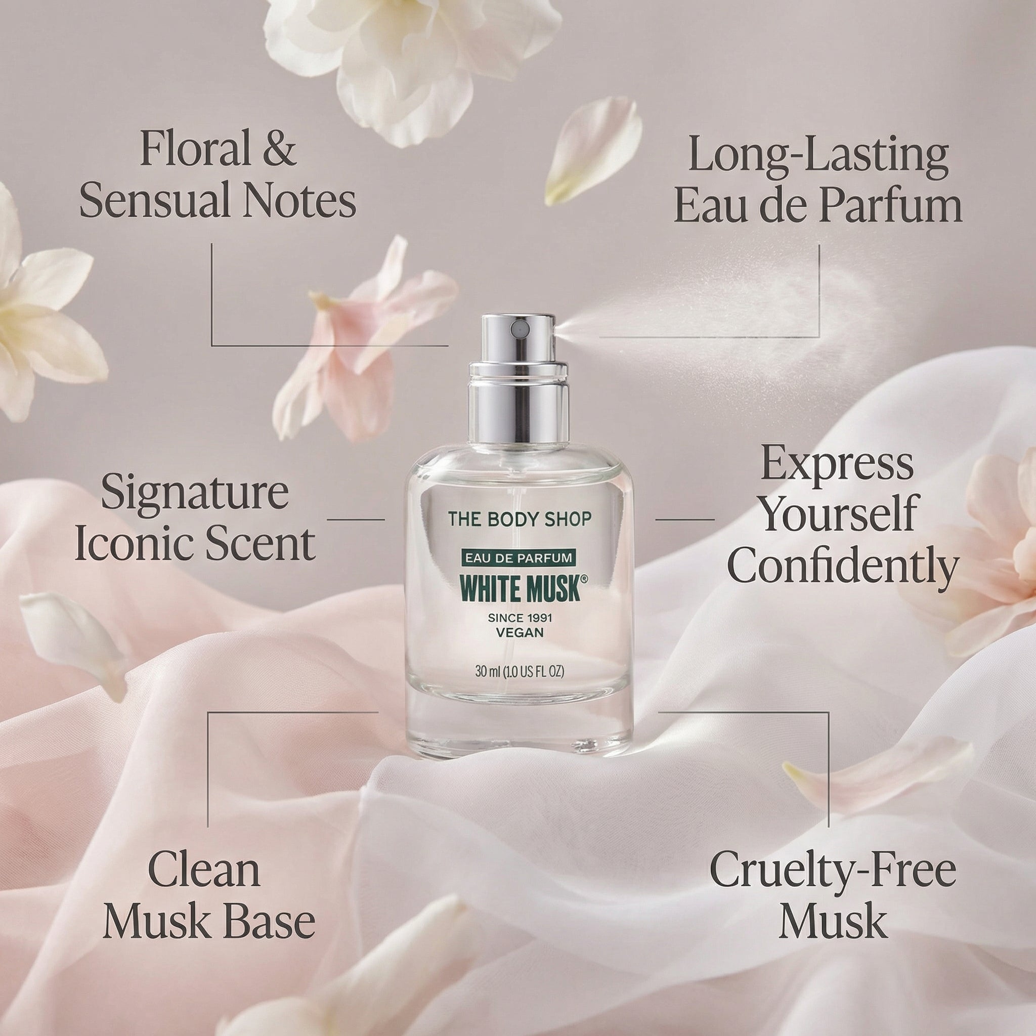 The Body Shop White Musk Eau de Parfum (1x 30ml), Fresh Floral Fragrance with Jasmine & Cruelty-Free Musk