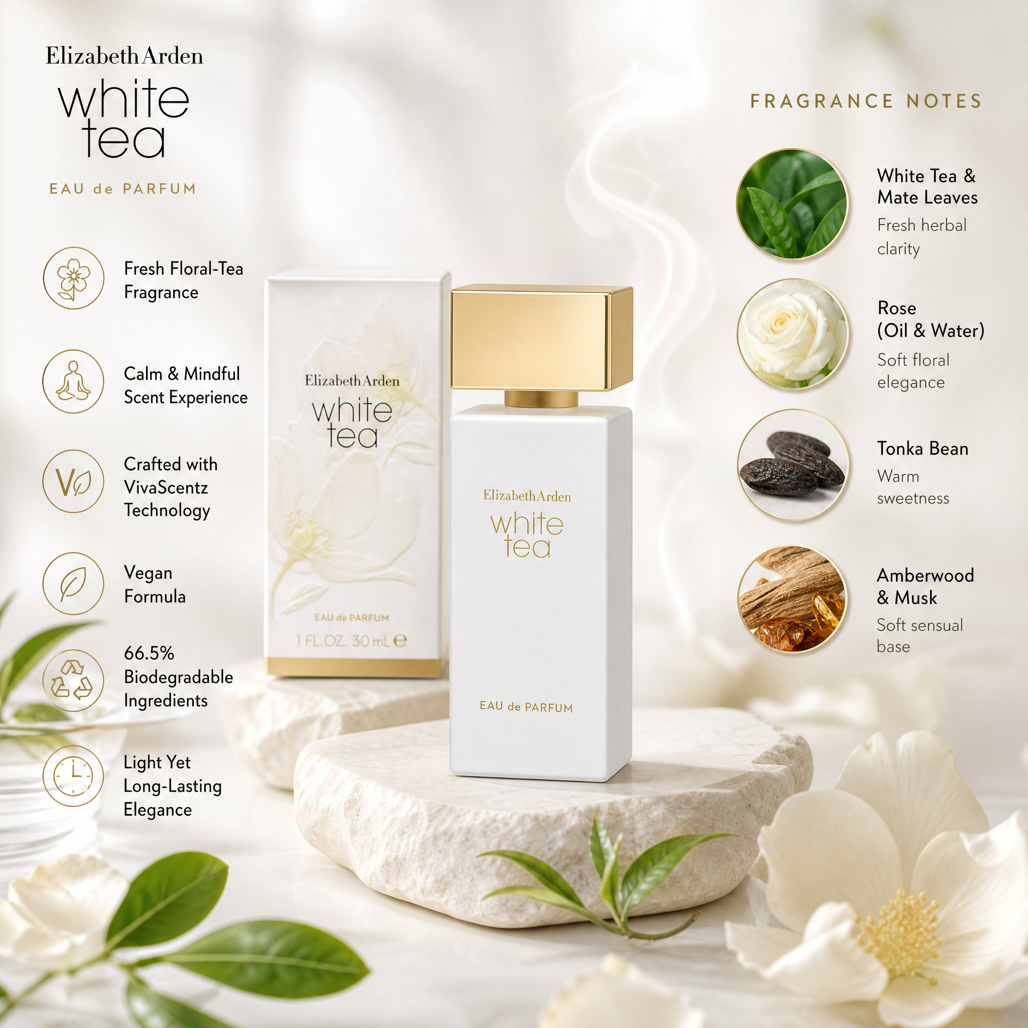 Elizabeth Arden White Tea Eau de Parfum 30ml