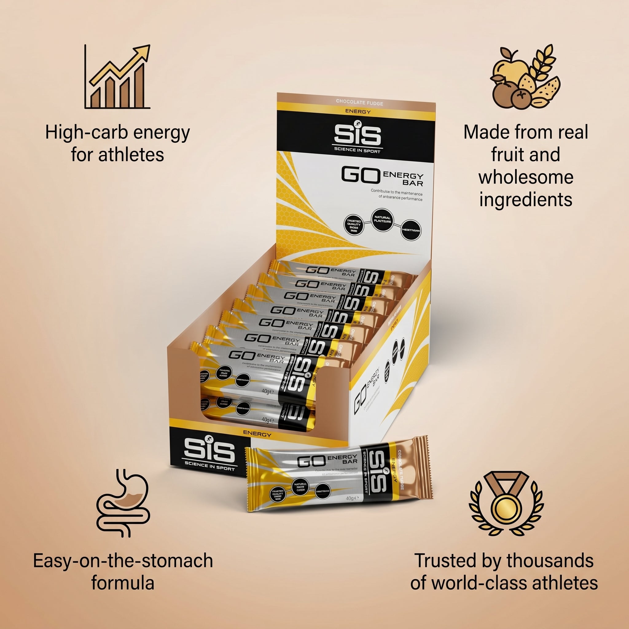 Science In Sport SIS GO Energy Bar Chocolate Fudge 40g Pack of 30