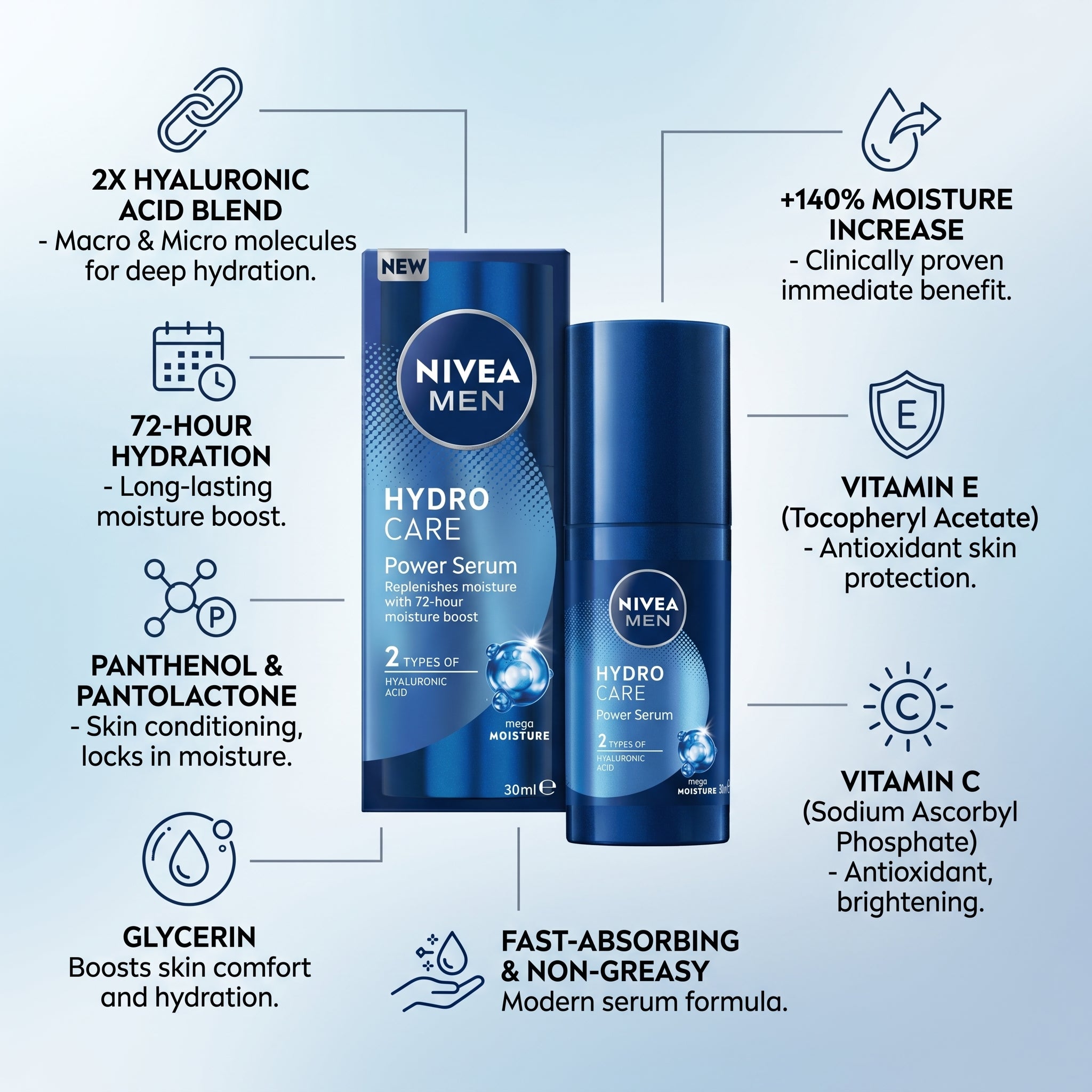 Nivea Men Hydro Care Power Serum 30ml