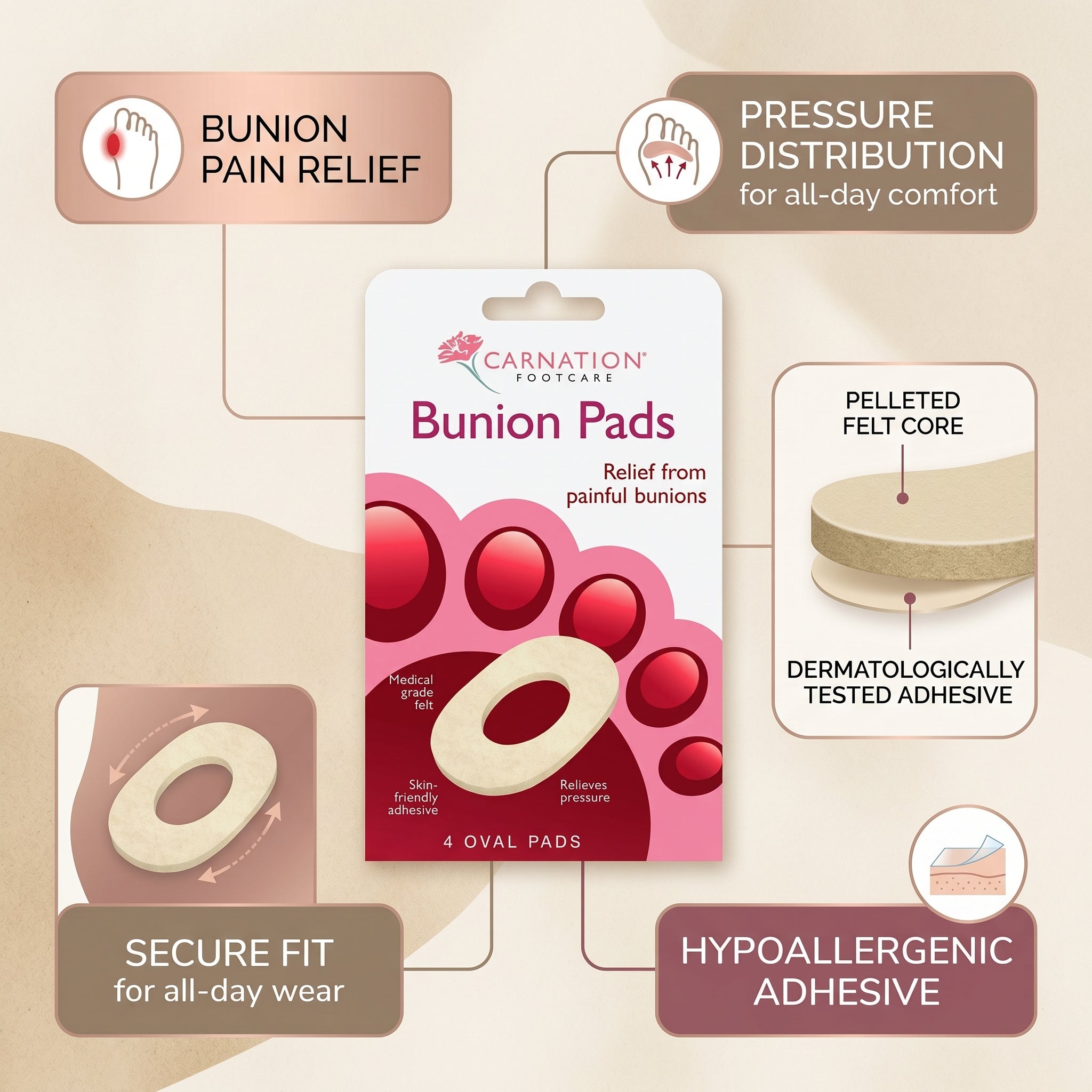 Carnation Bunion Pads