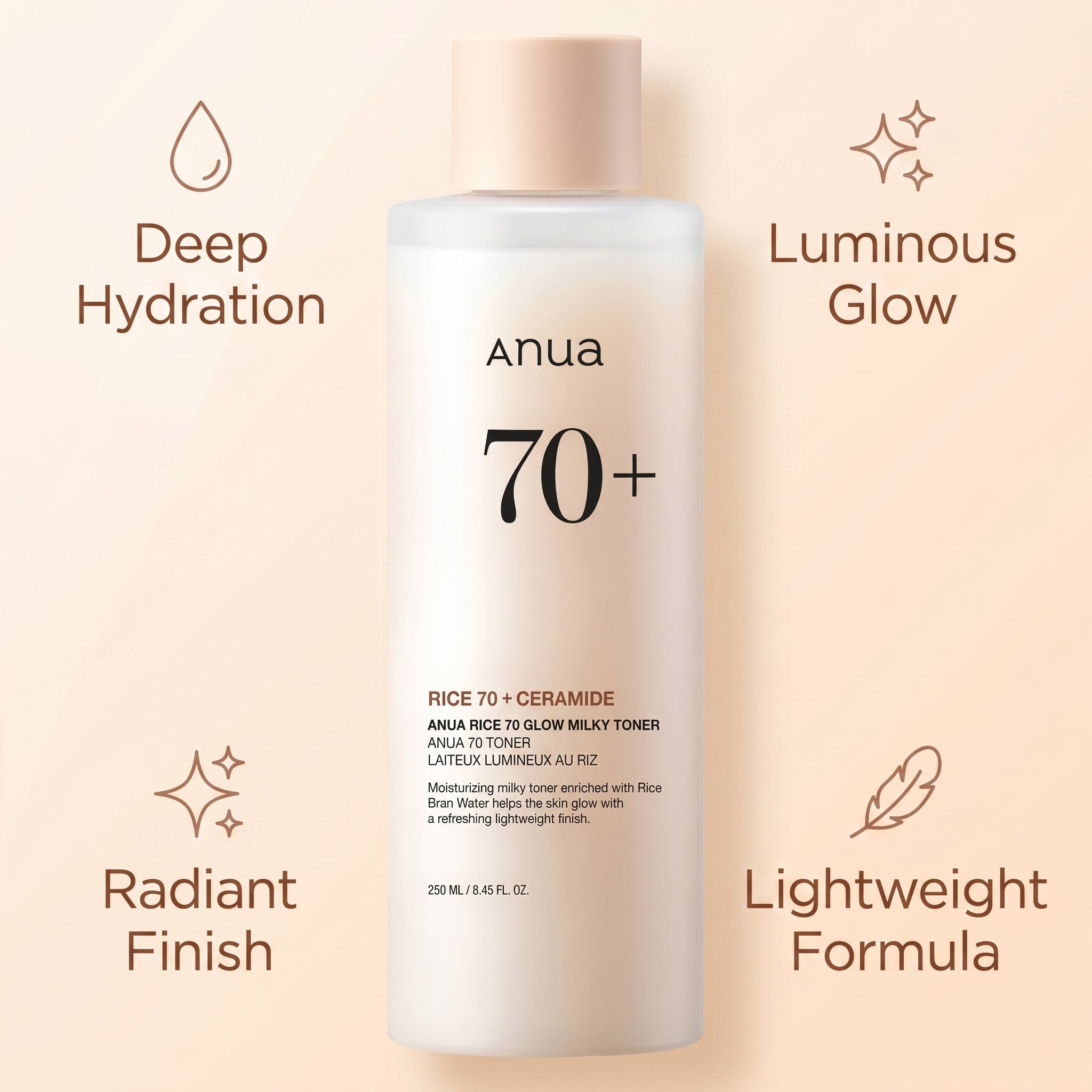 Anua 70+ Rice 70 + Ceramide Glow Milky Toner 250ml