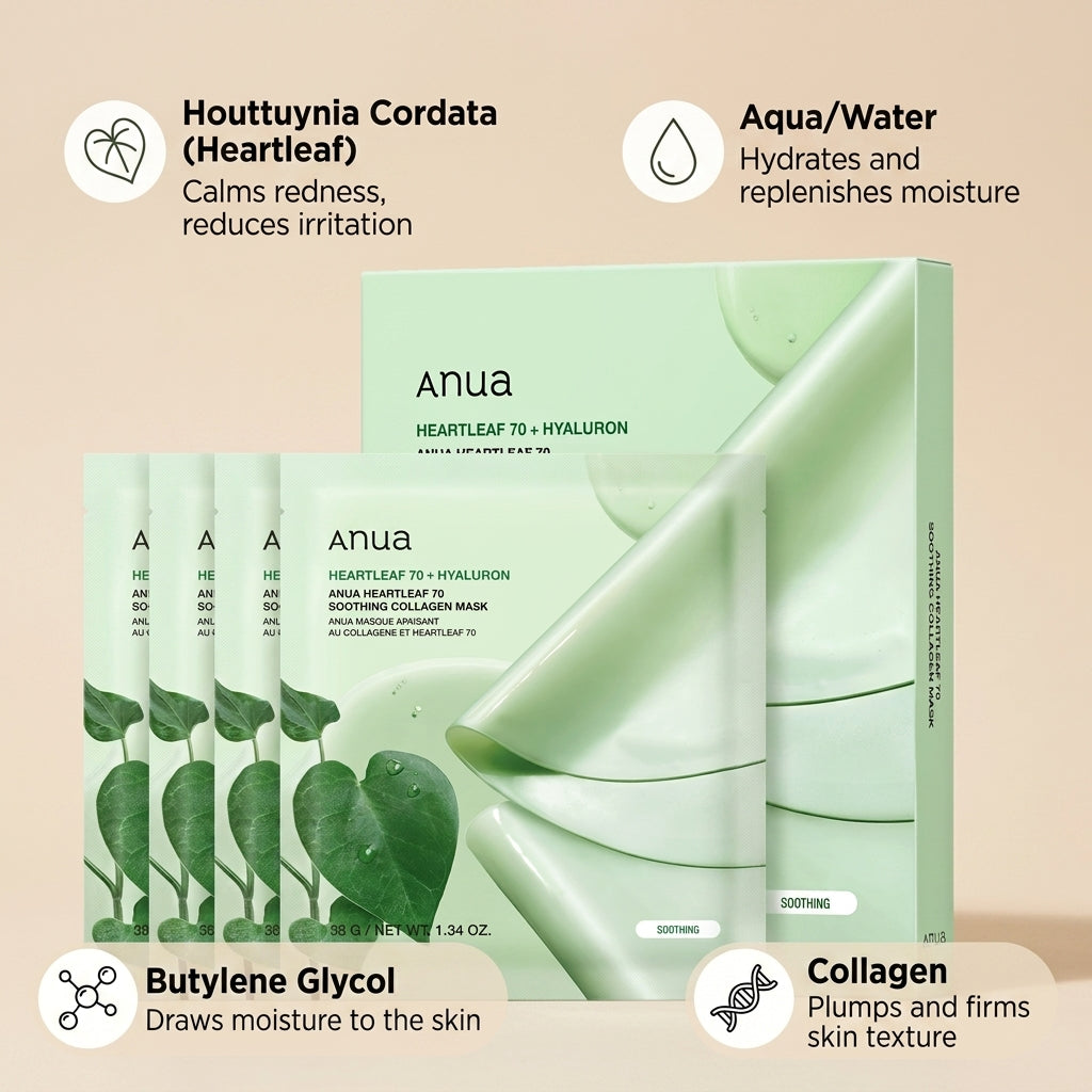 Anua Heartleaf 70 Soothing Collagen Mask x4