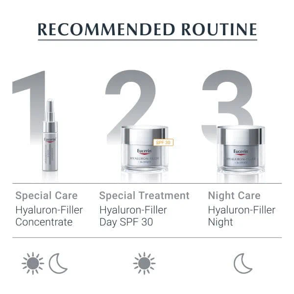 Eucerin Hyaluron-Filler Night cream (50ml)