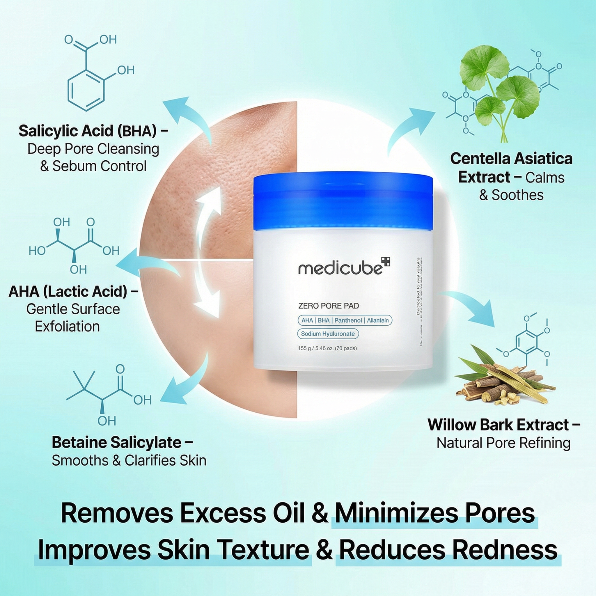 Medicube Zero Pore Pad 155g