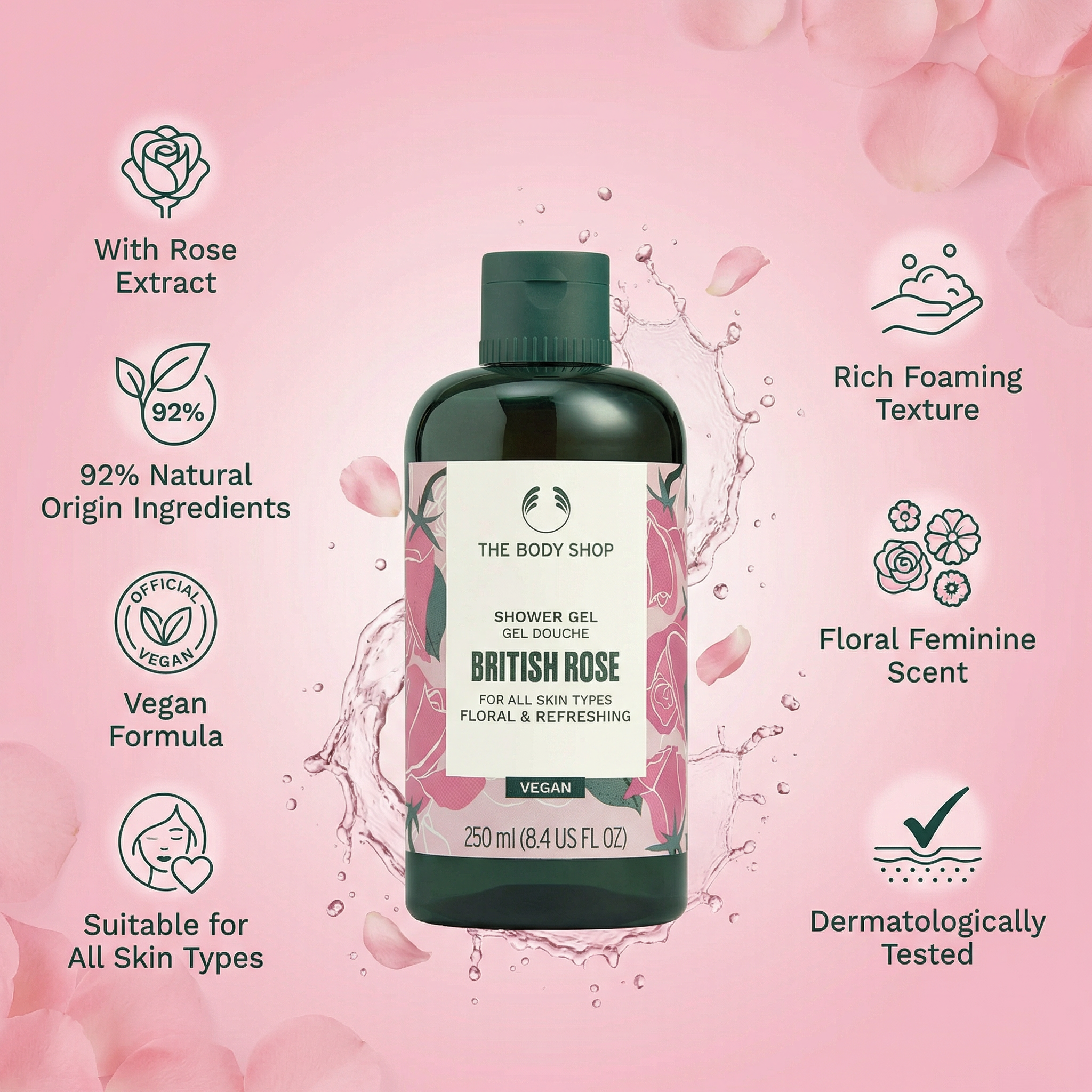 The Body Shop British Rose Shower Gel (1x 250ml)