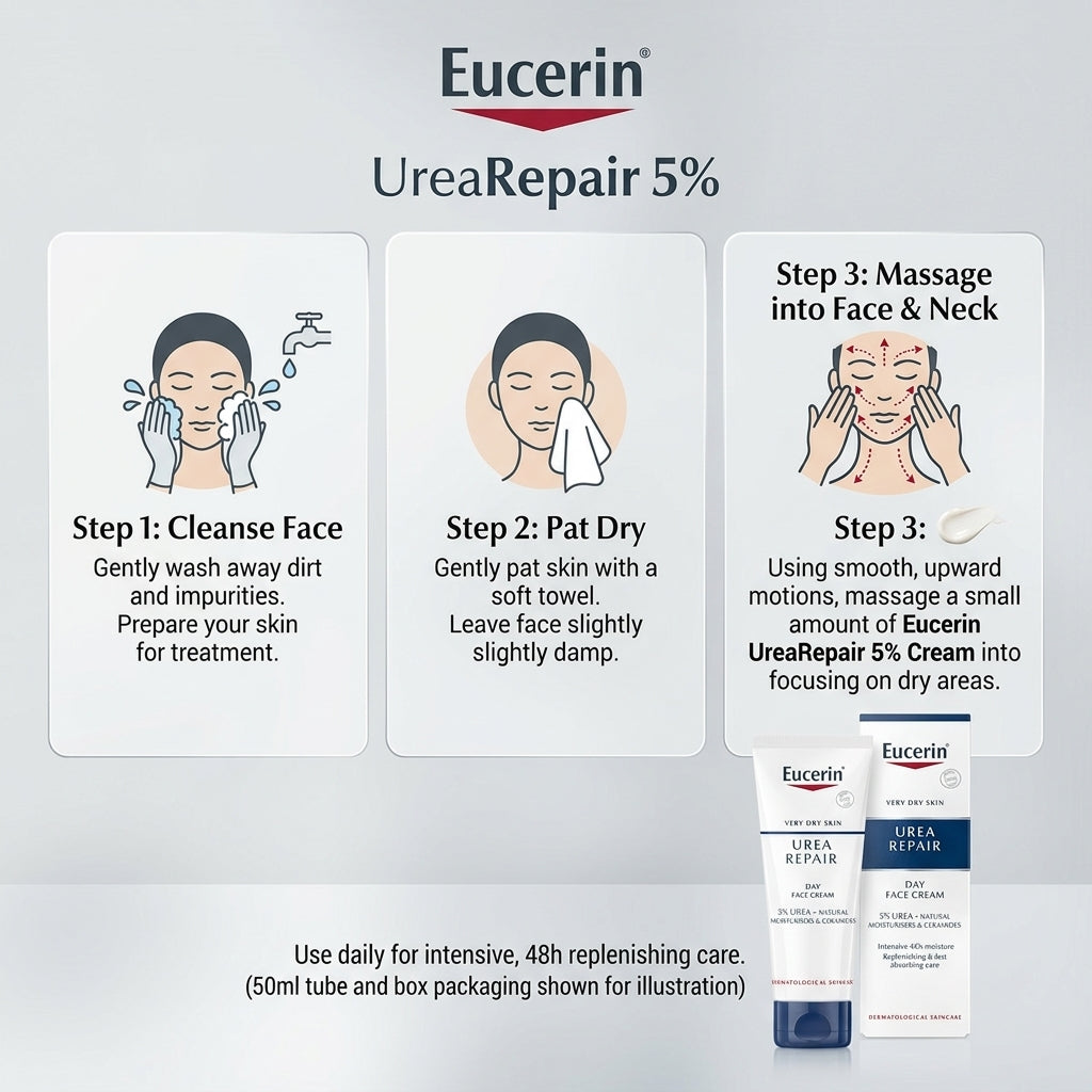 Eucerin UreaRepair 5% Replenishing Face Cream 50ml