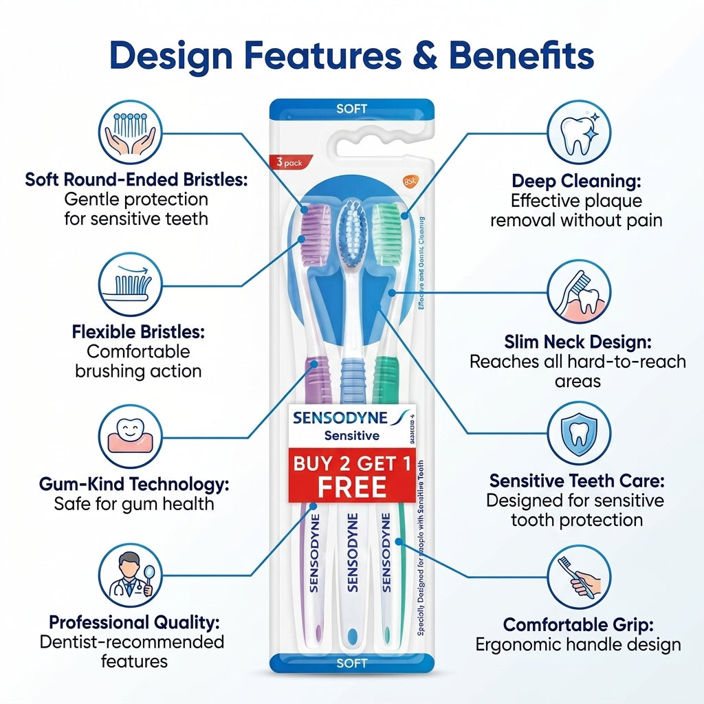 Sensodyne Sensitive Toothbrush