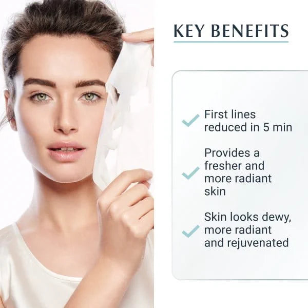 Eucerin Hyaluron-Filler Intensive Mask