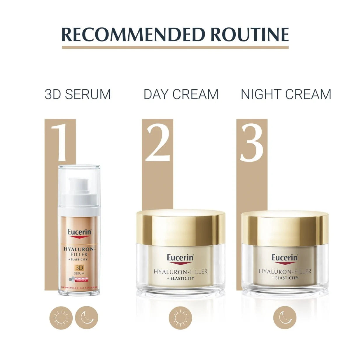 Eucerin Hyaluron-Filler+Elasticity Night Cream(50ml)