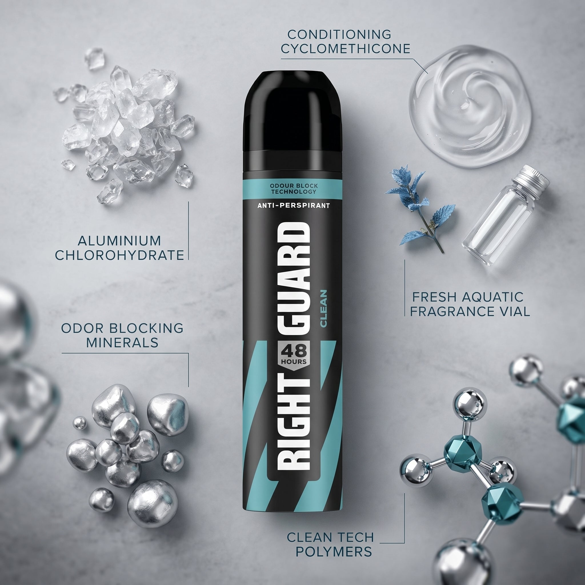 Right Guard Mens Deodorant Spray Clean 250ml