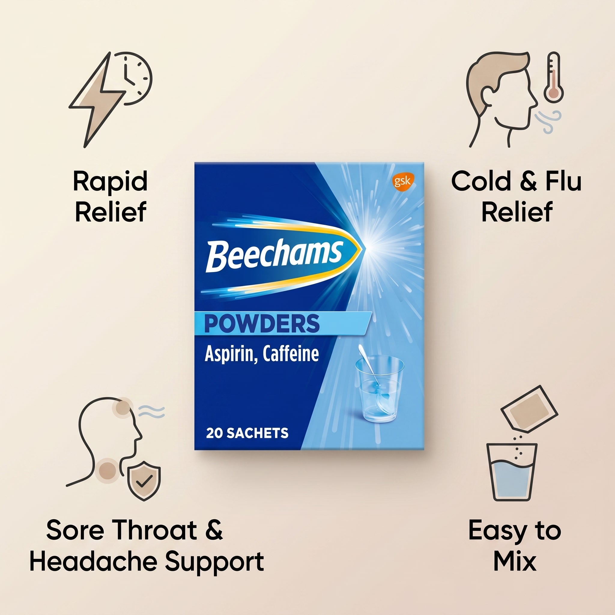 Beechams Powders 20Sachets