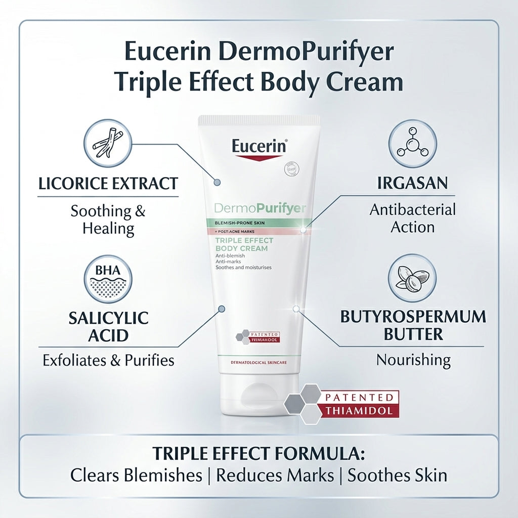 Eucerin DermoPurifyer Triple Effect Body Cream 200ml