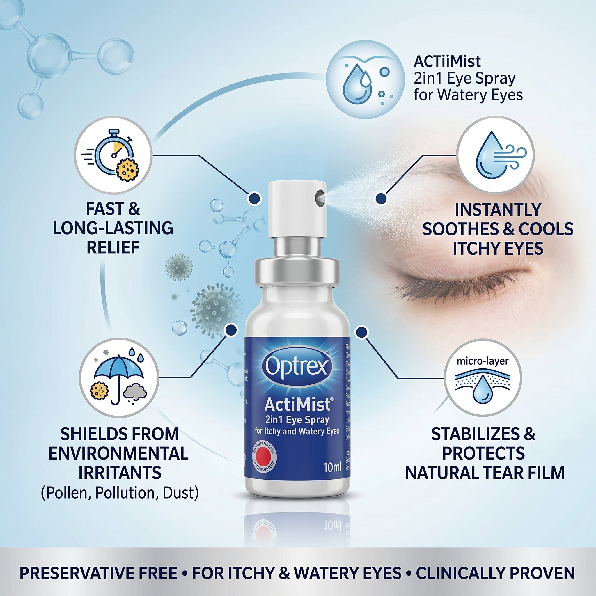 Optrex ActiMist 2in1 Eye Spray for Itchy and Watery Eyes 10ml