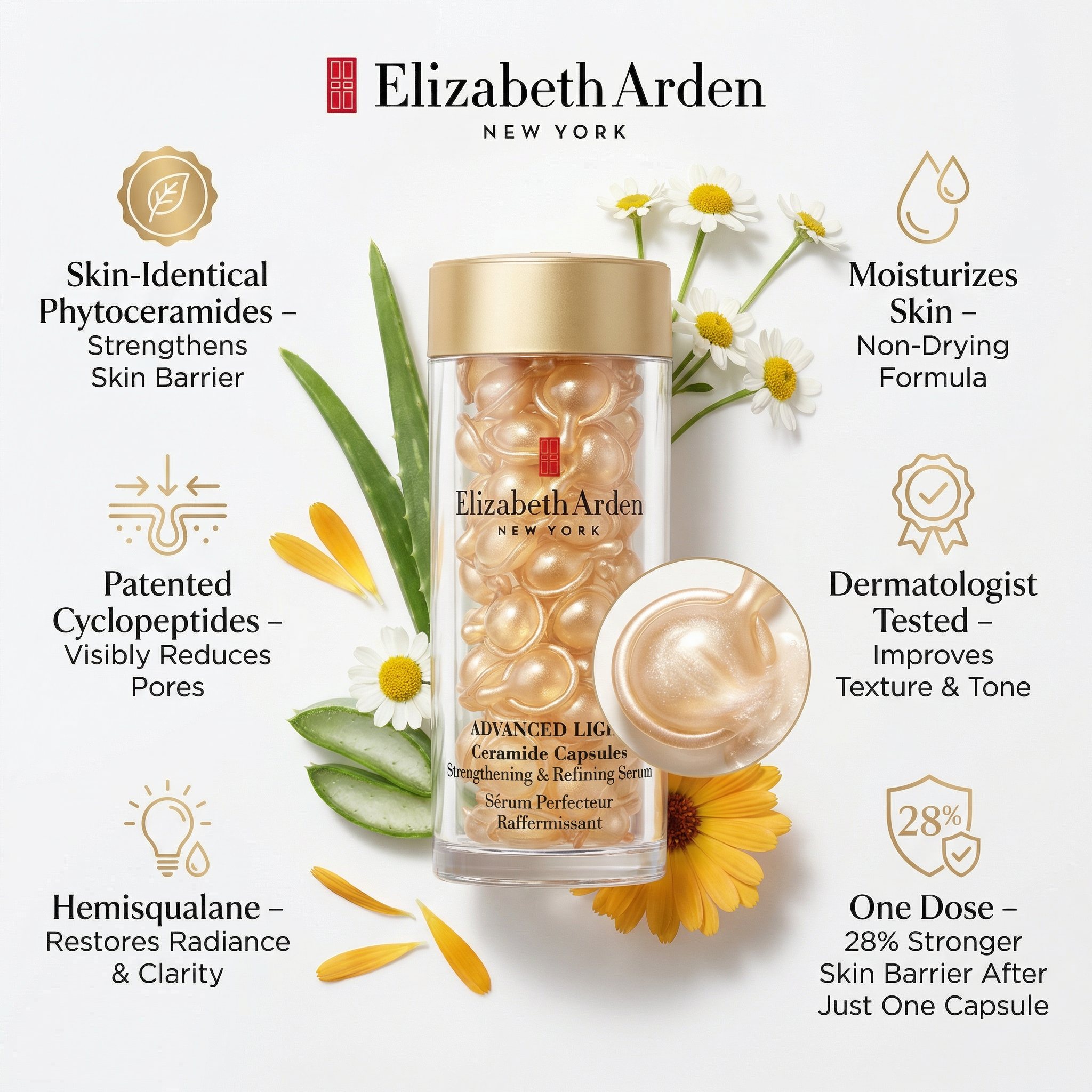 Elizabeth Arden Ceramide Advanced Light Strengthening & Refining Serum 60 Capsules 28ml