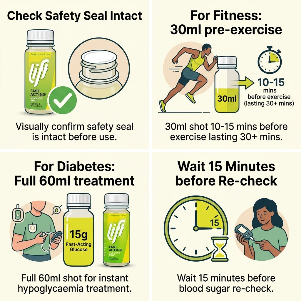 Lift Fast Acting Glucose Shot Zesty Lemon & Lime 60ml