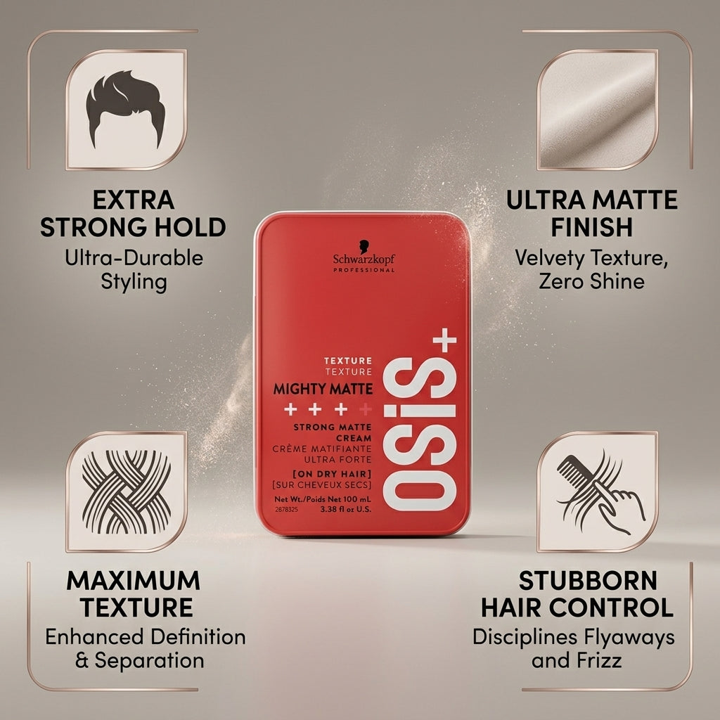 Schwarzkopf Professional OSiS+ Mighty Matte 100ml