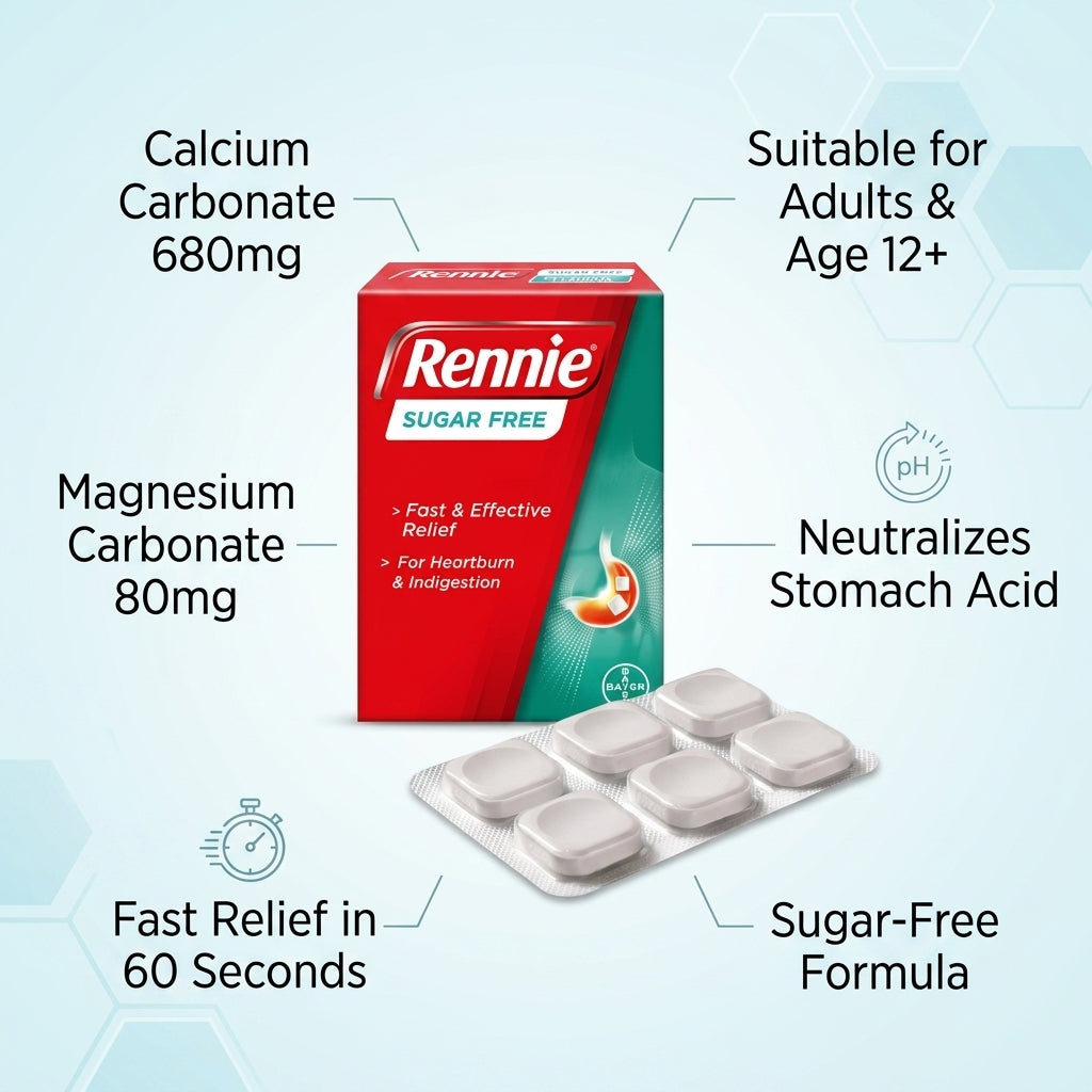 Rennie Sugar Free Tablets 24 Tabs