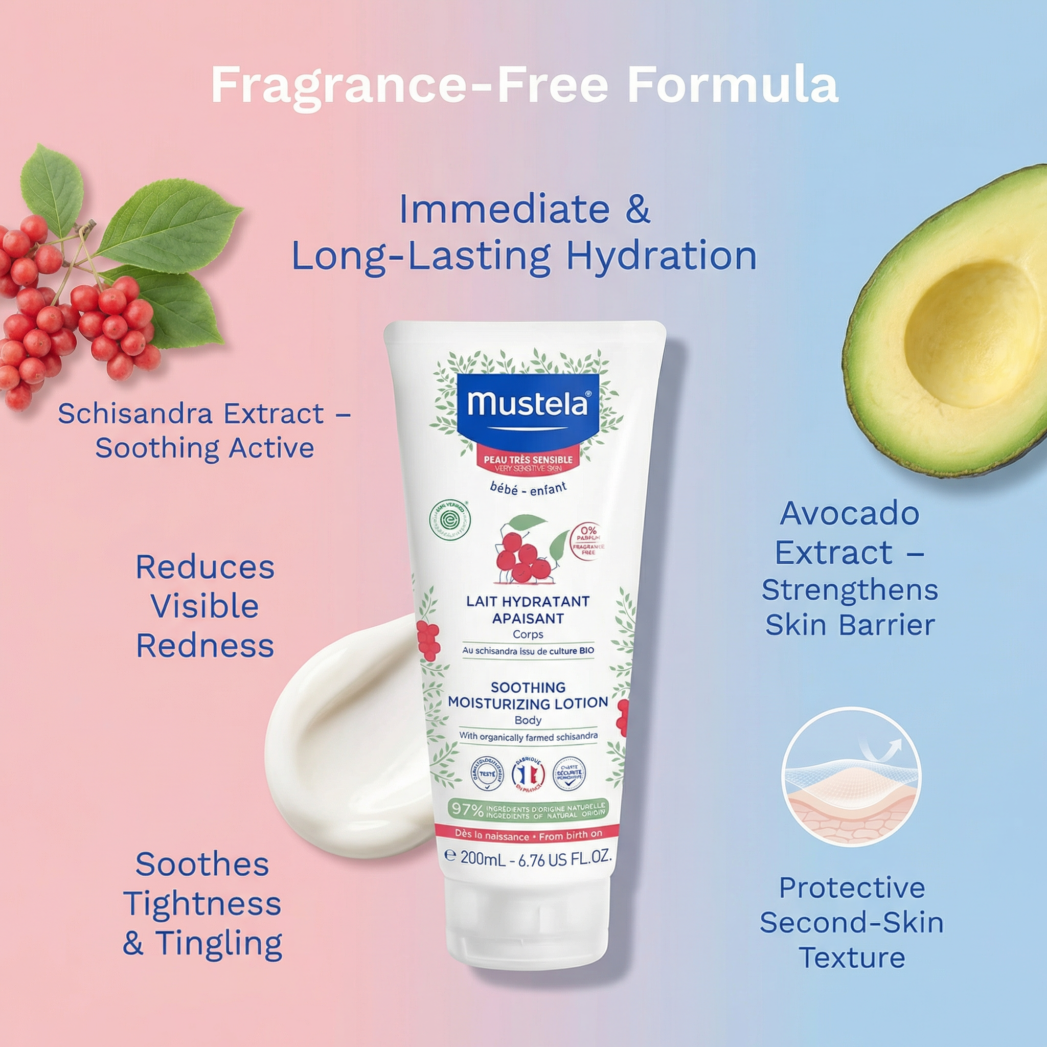 Mustela Soothing Moisturizing Lotion Body 200ml