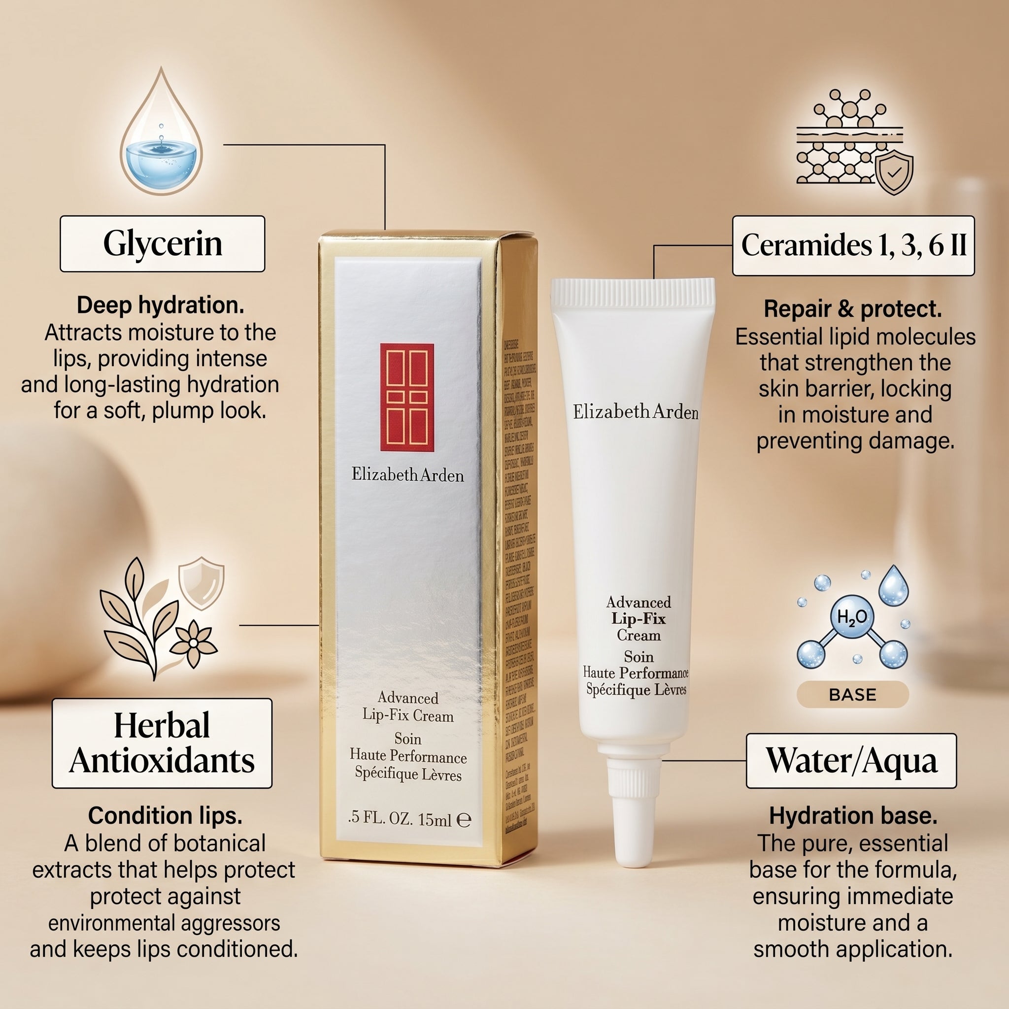 Elizabeth Arden Advanced Lip-Fix Cream 15ml