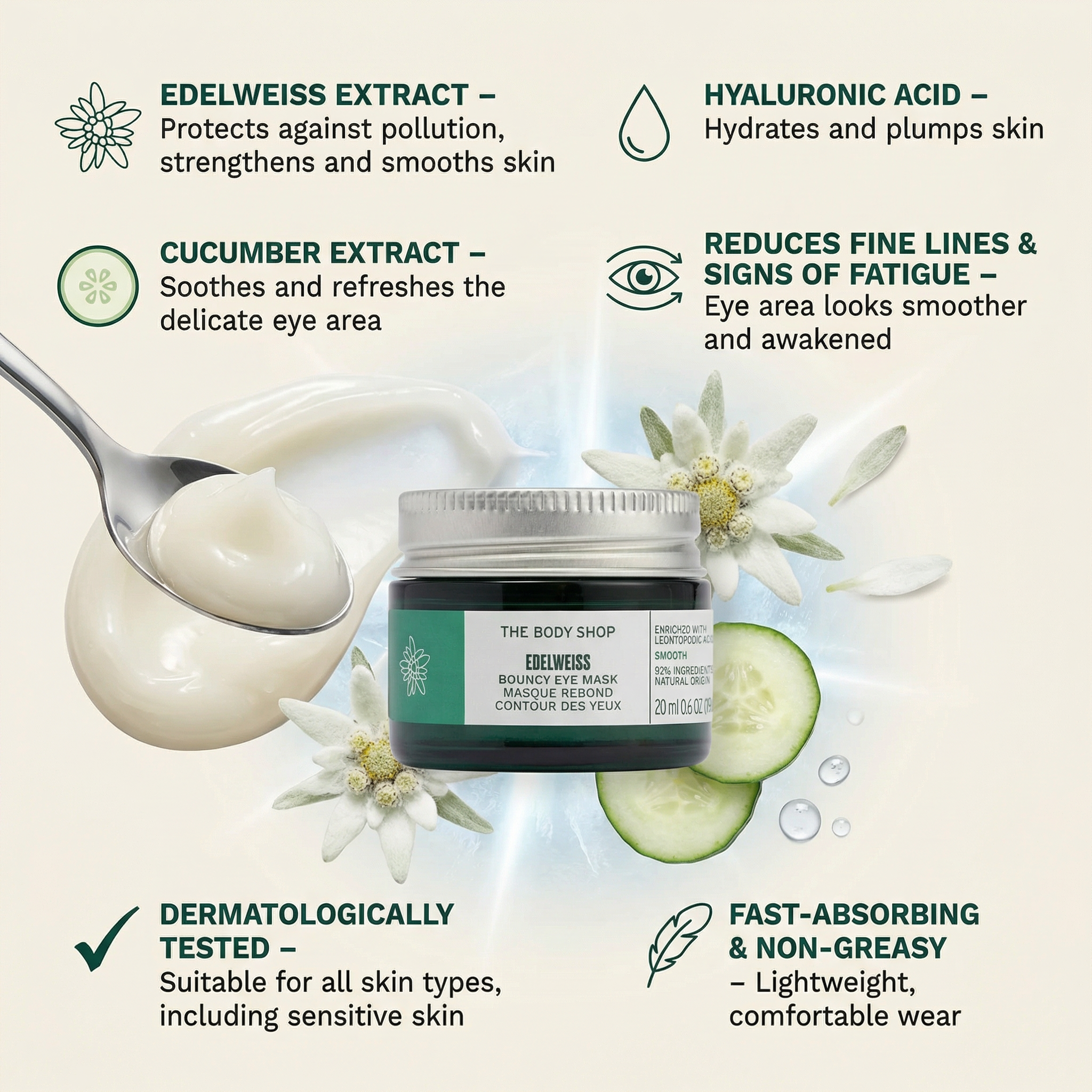 The Body Shop Edelweiss Bouncy Eye Mask 20ml