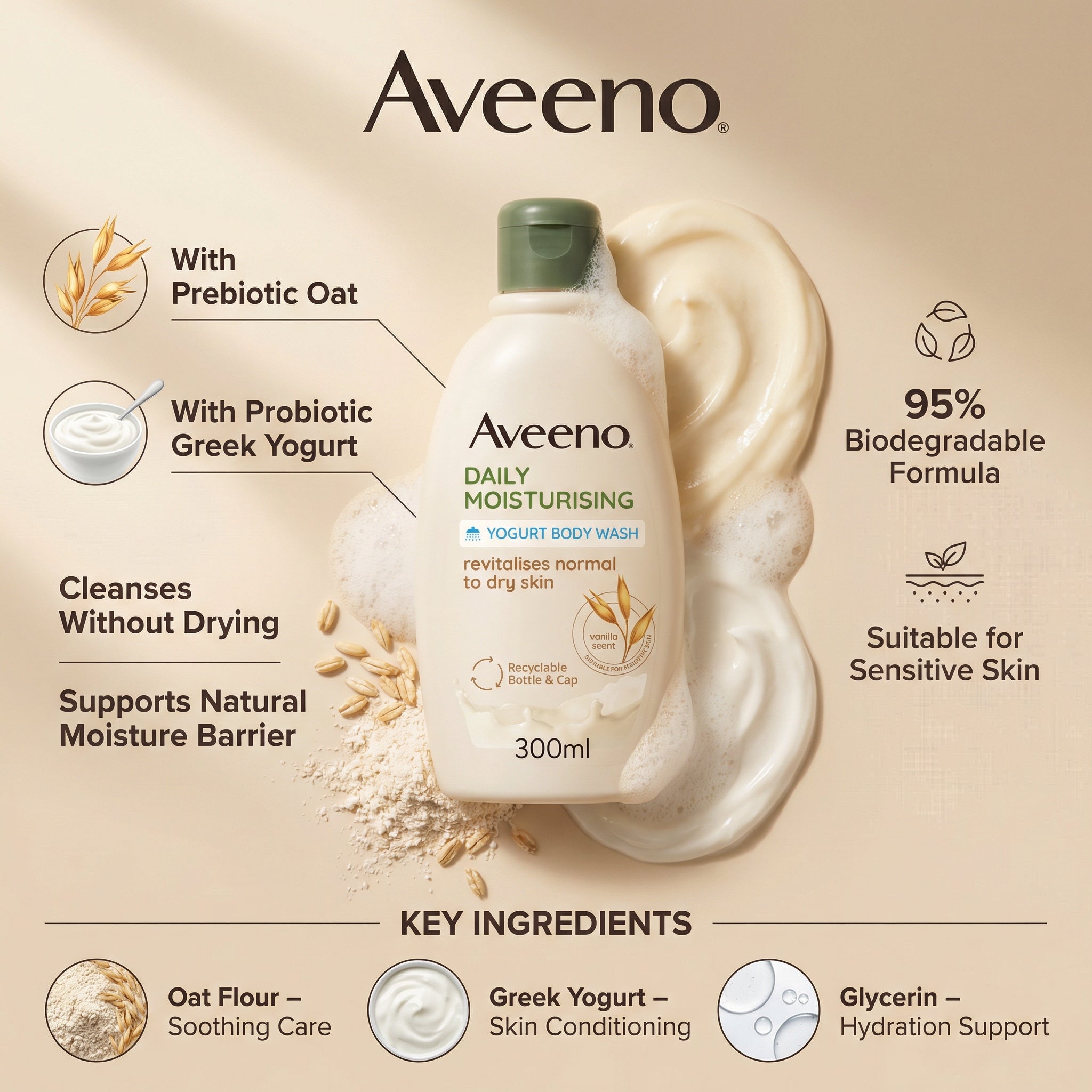 Aveeno Daily Moisturising Body Wash Vanilla & Oats Yogurt 300ml